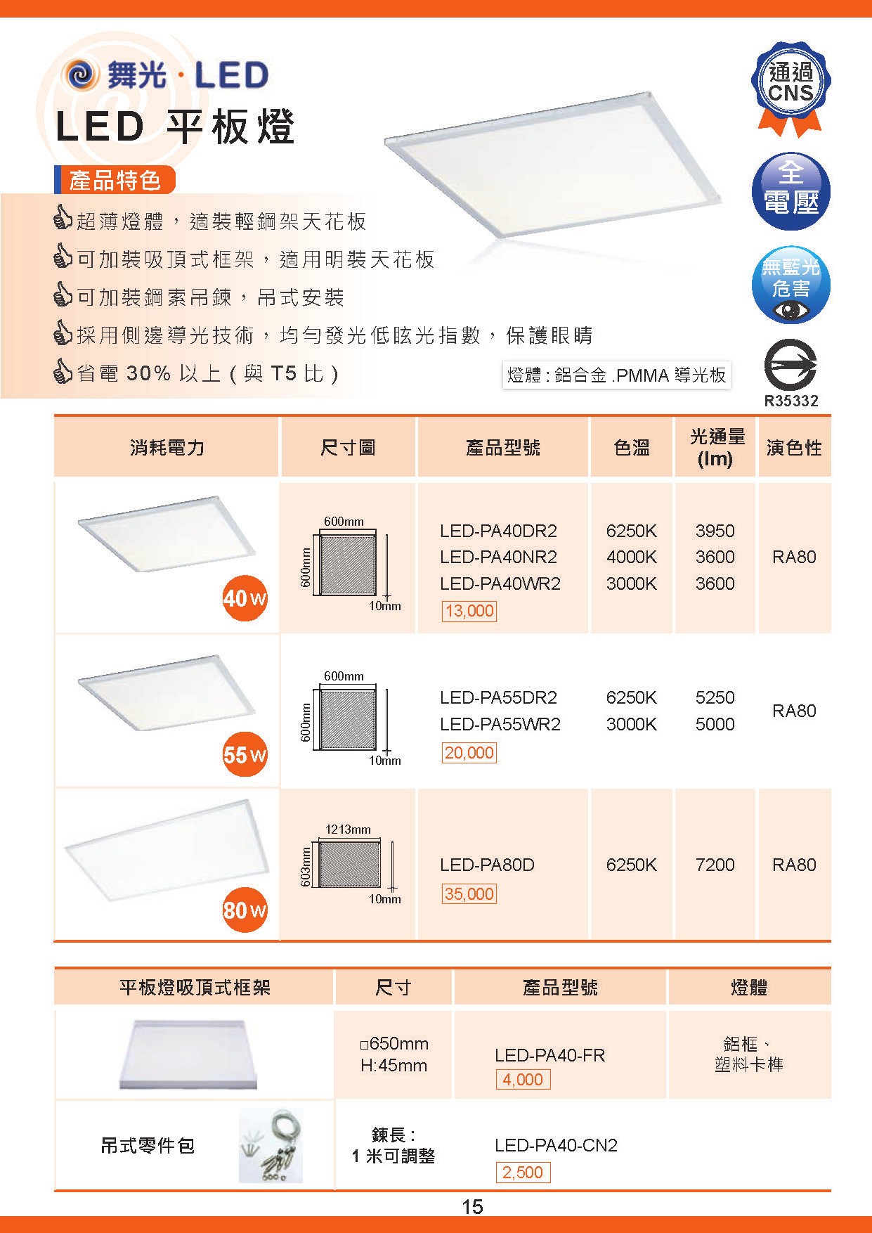 舞光 LED平板燈系列 D15