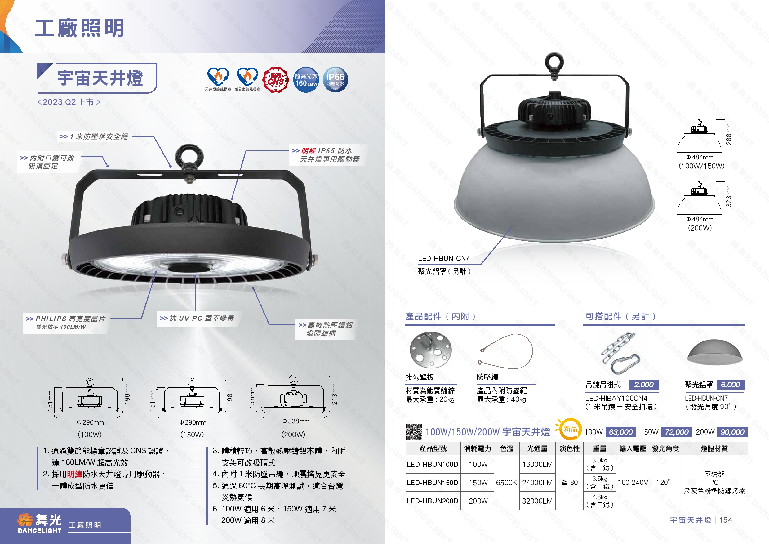 IP66 LED 天井燈 D153