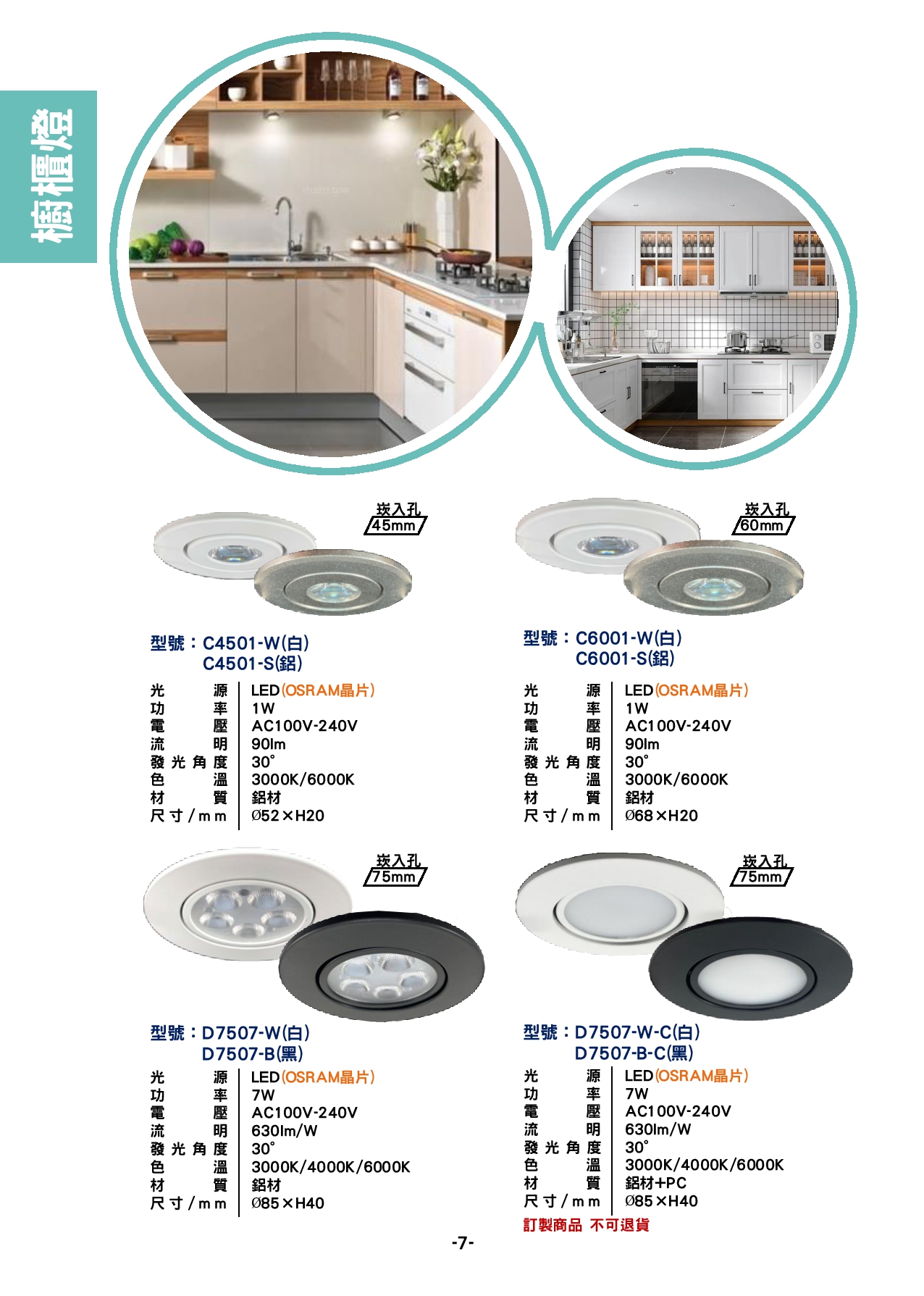 櫥櫃崁燈系列  P7