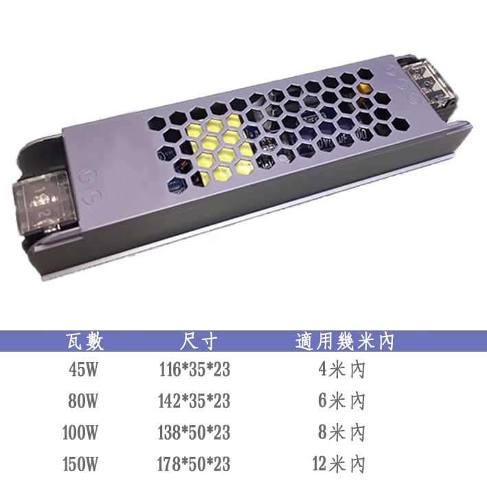 WINCO 軟燈條變壓器 / 藍芽接收器