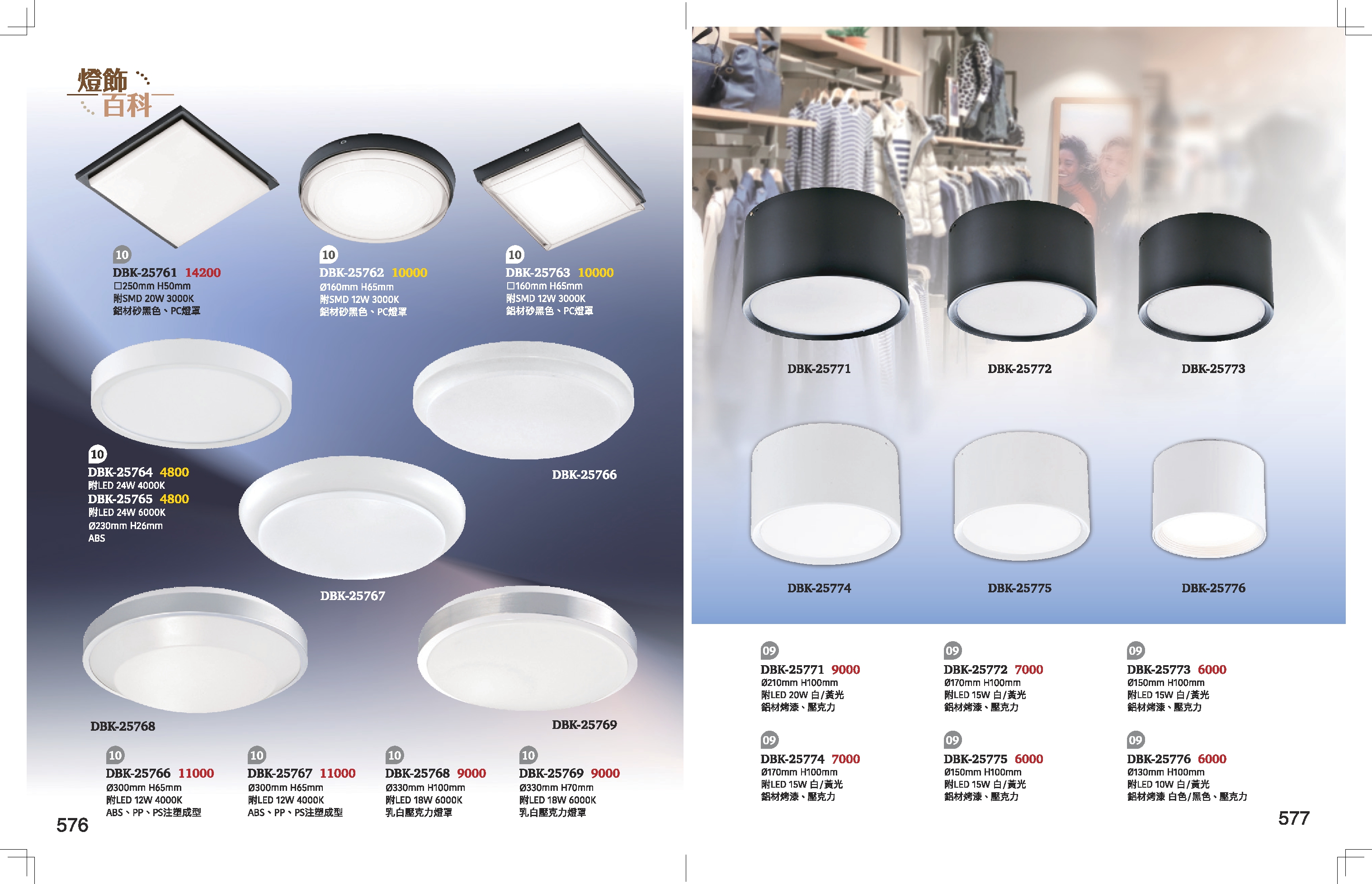 LED 小吸頂燈系列 K576