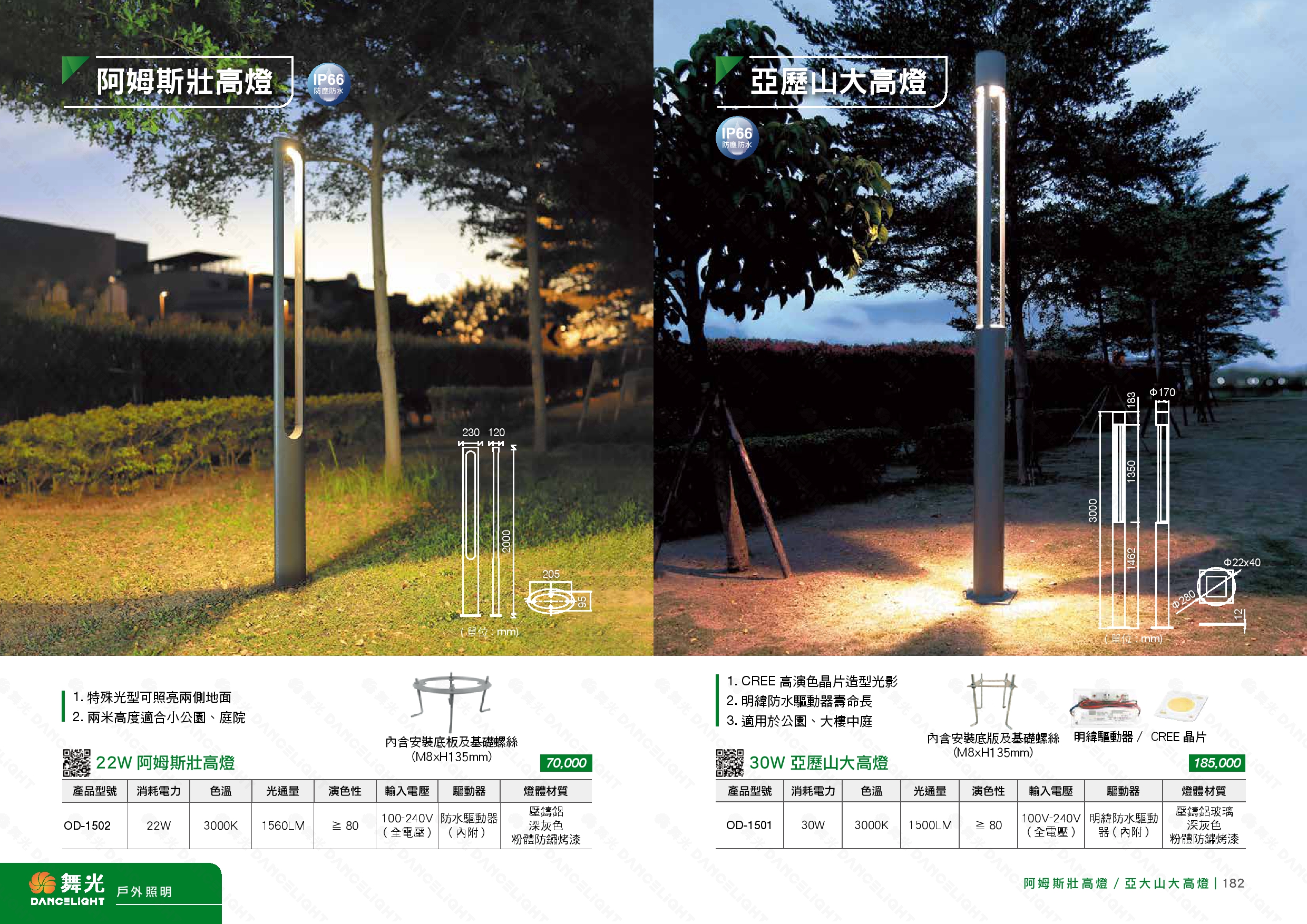 IP65 LED 高燈 D181