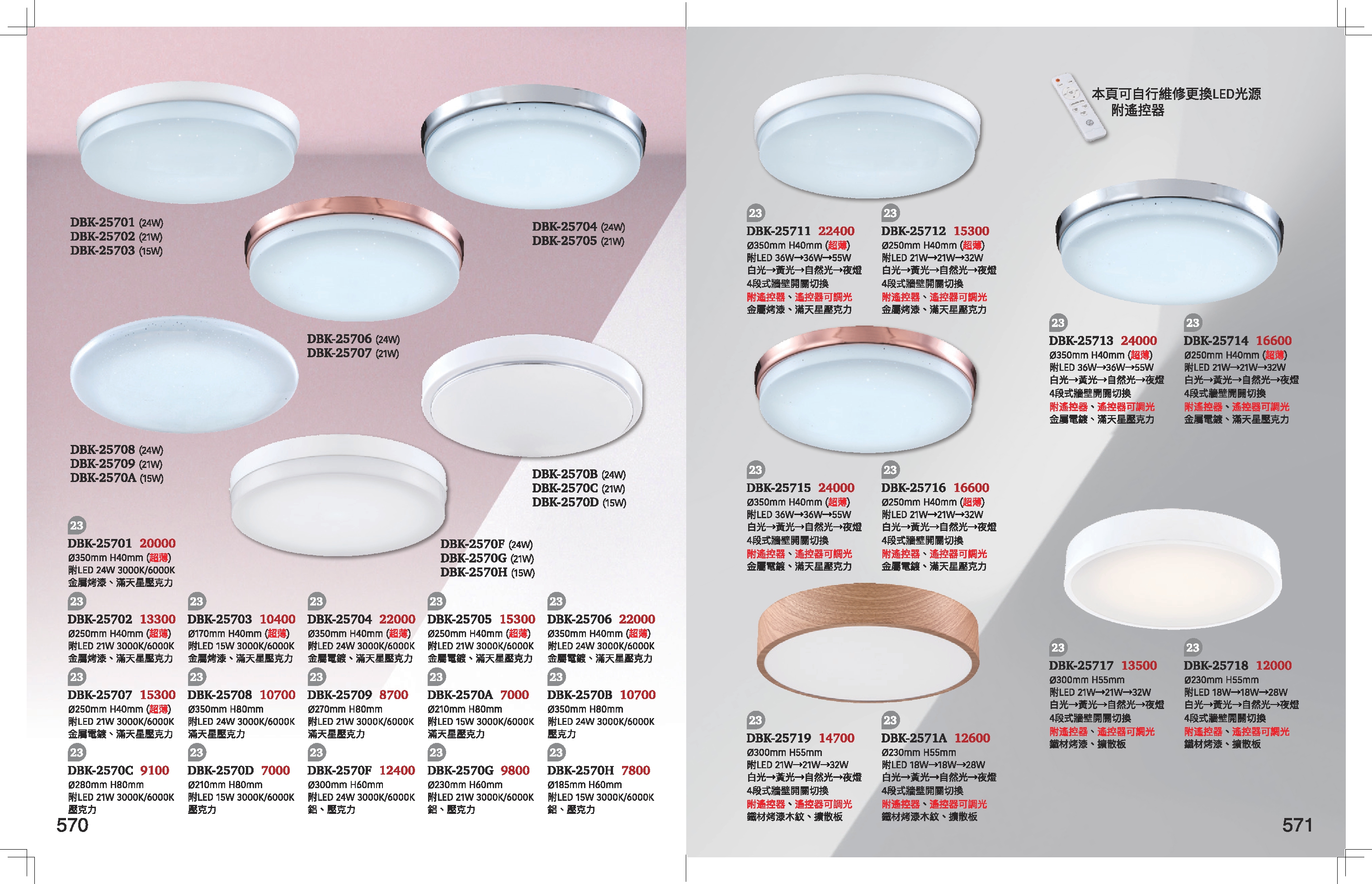 LED小吸頂燈系列 K570