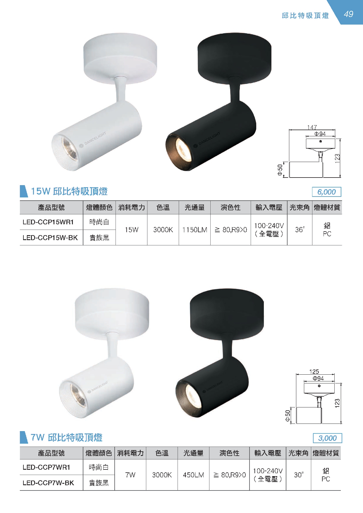 LED 邱比特吸頂燈系列 D49
