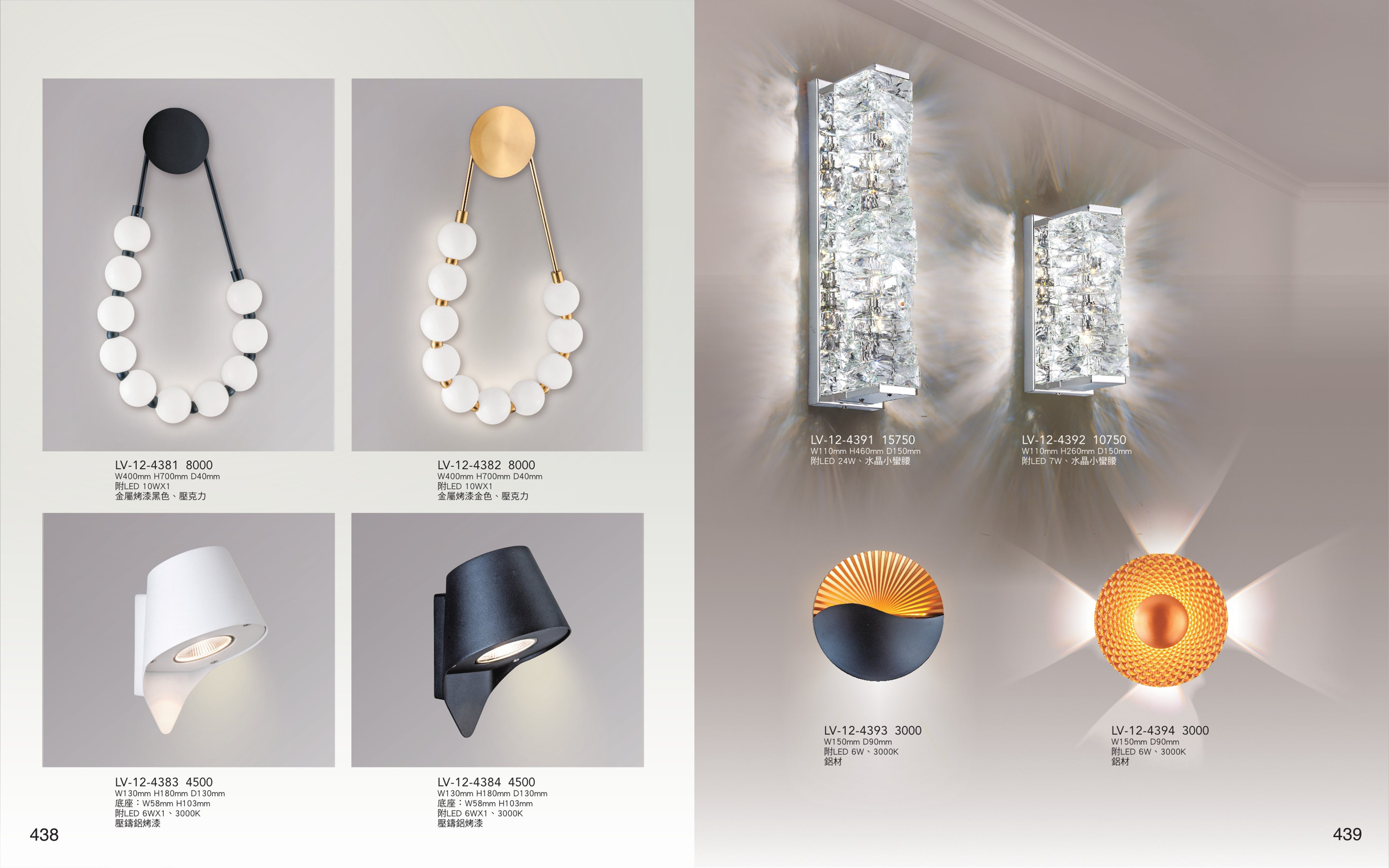LED壁燈系列 LV438