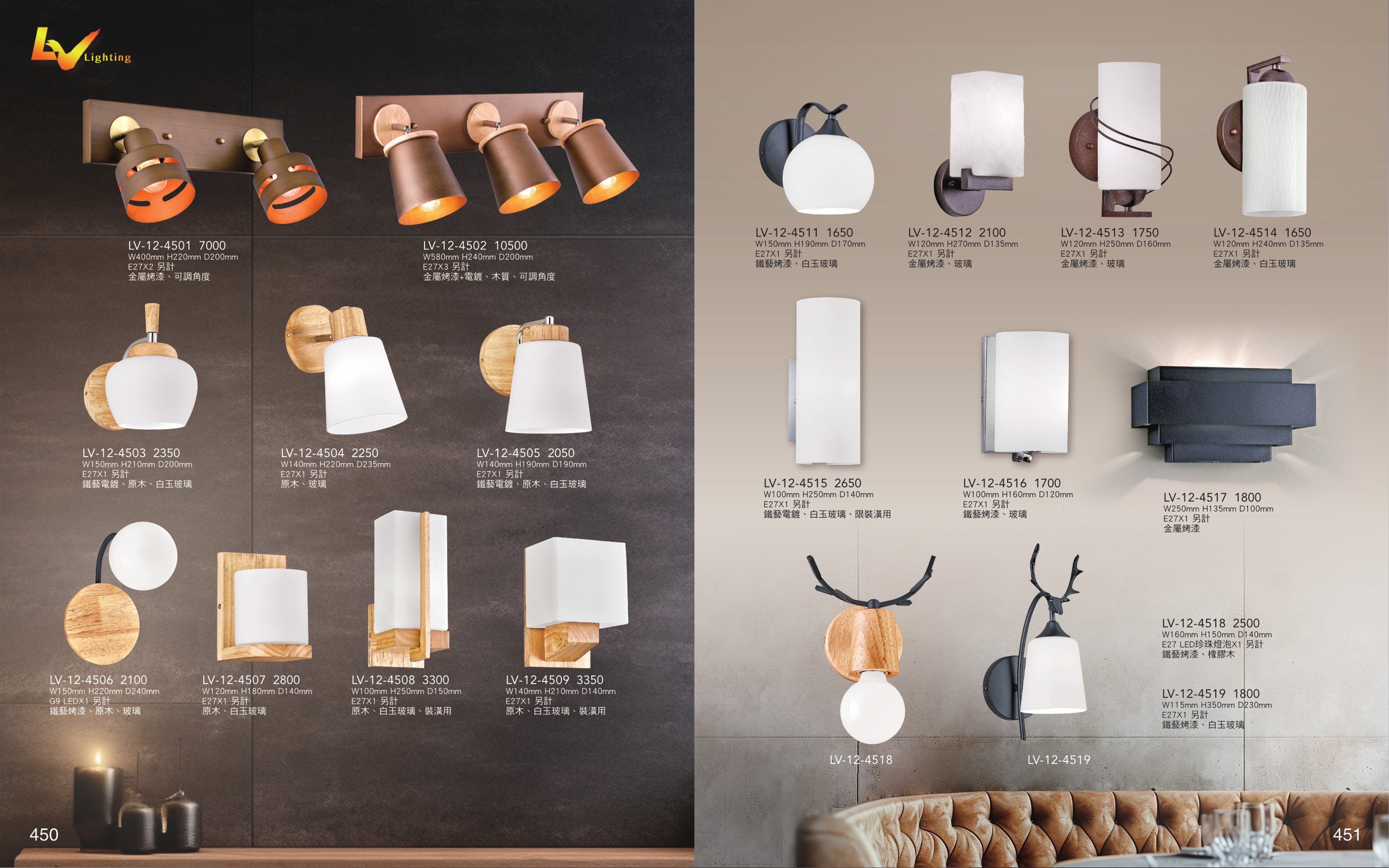 壁燈系列 LV450