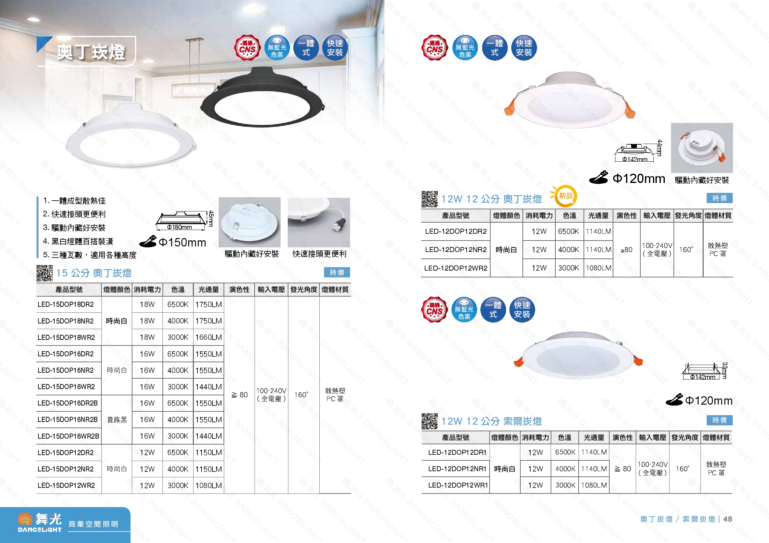 15CM / 12CM 奧丁崁燈系列 D47