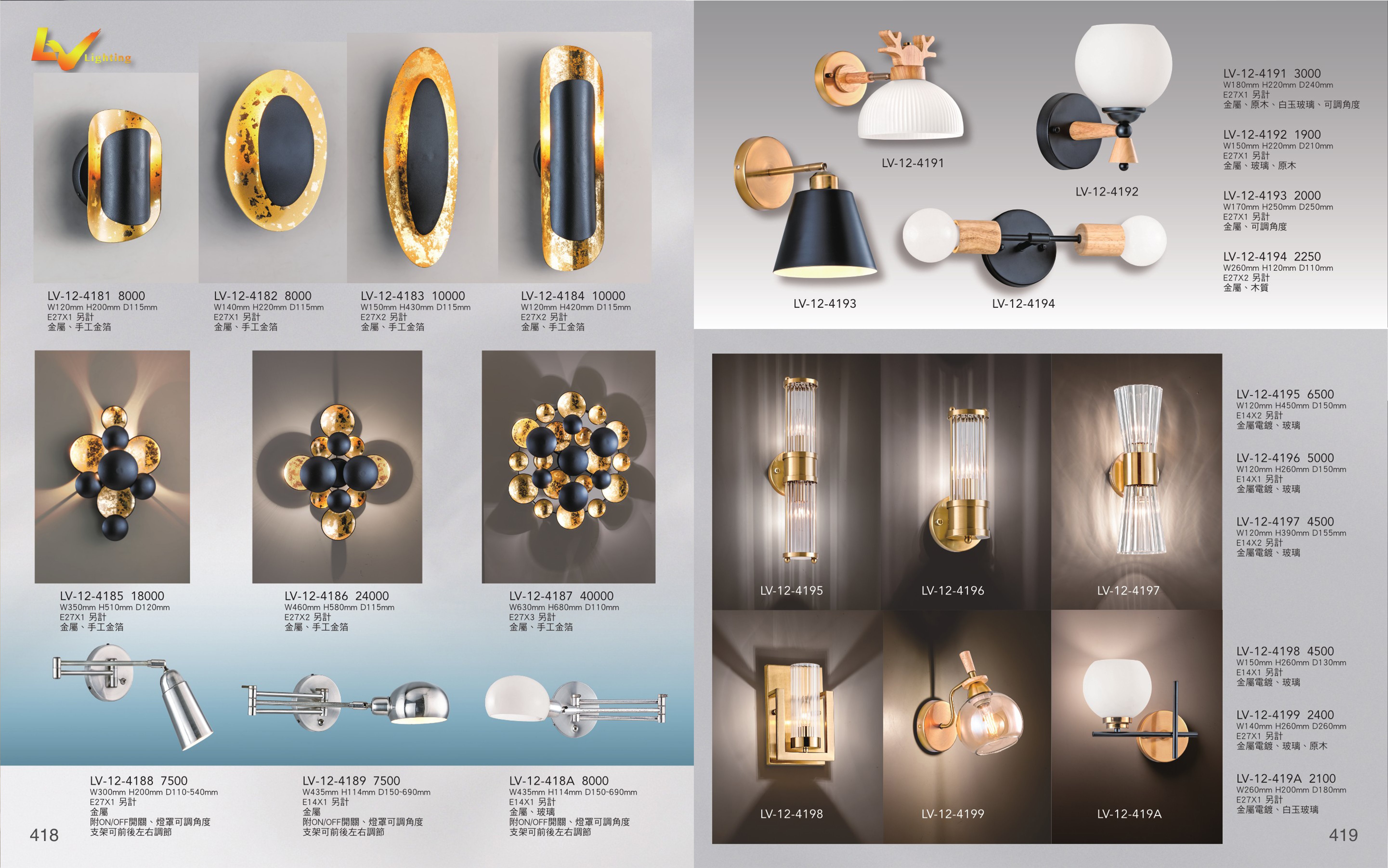 壁燈系列 LV418