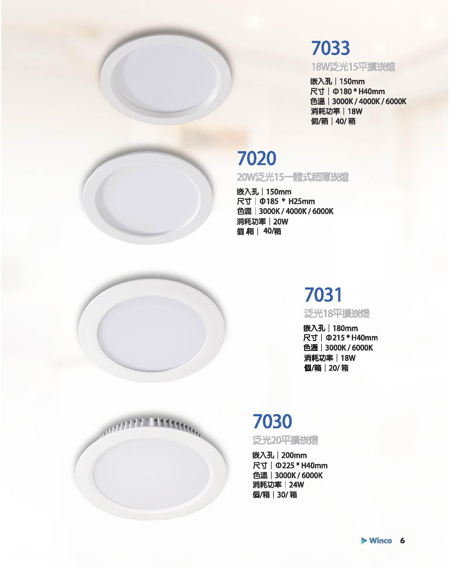 基礎崁燈系列 W06