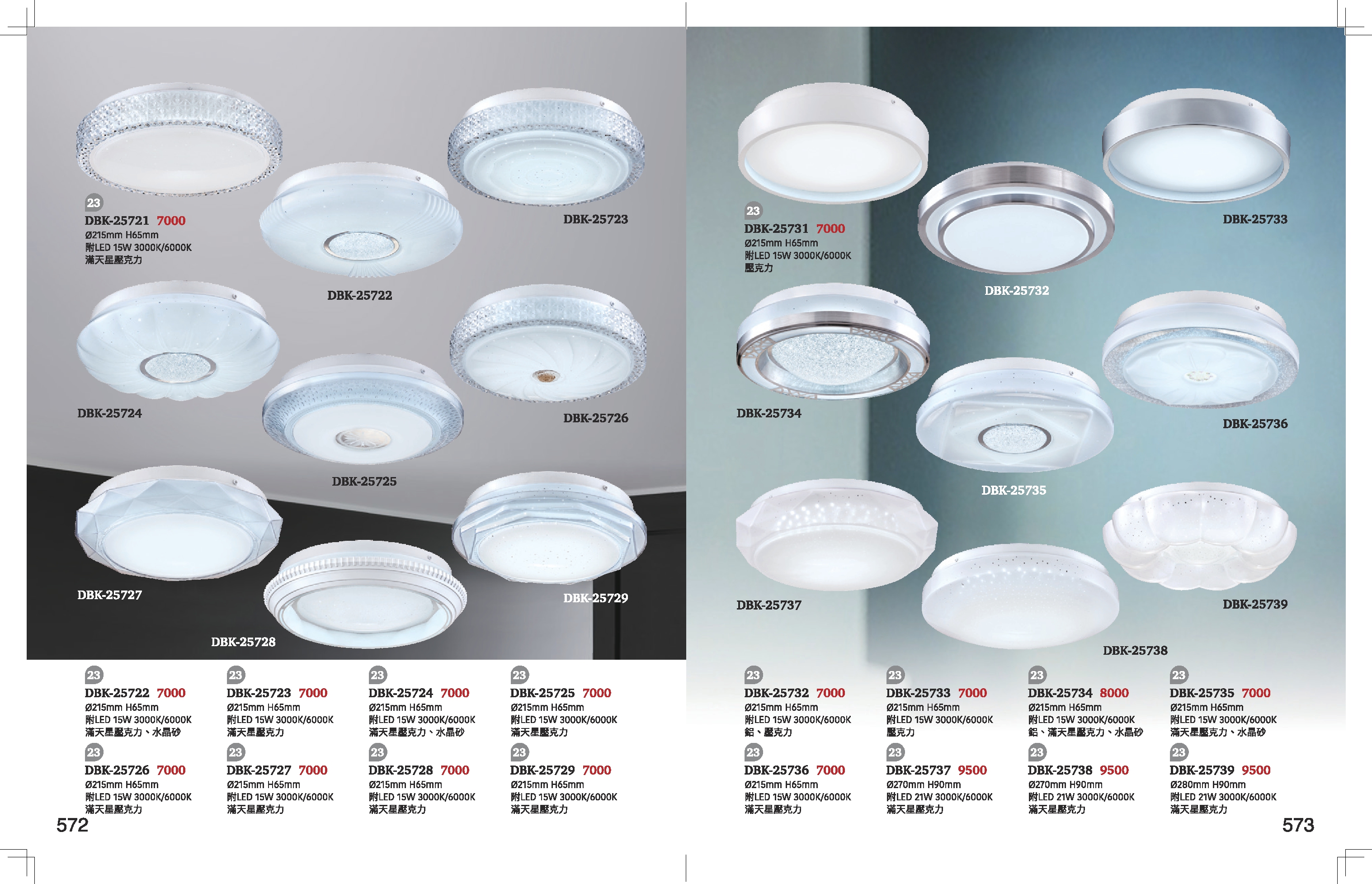 LED小吸頂燈系列 K572