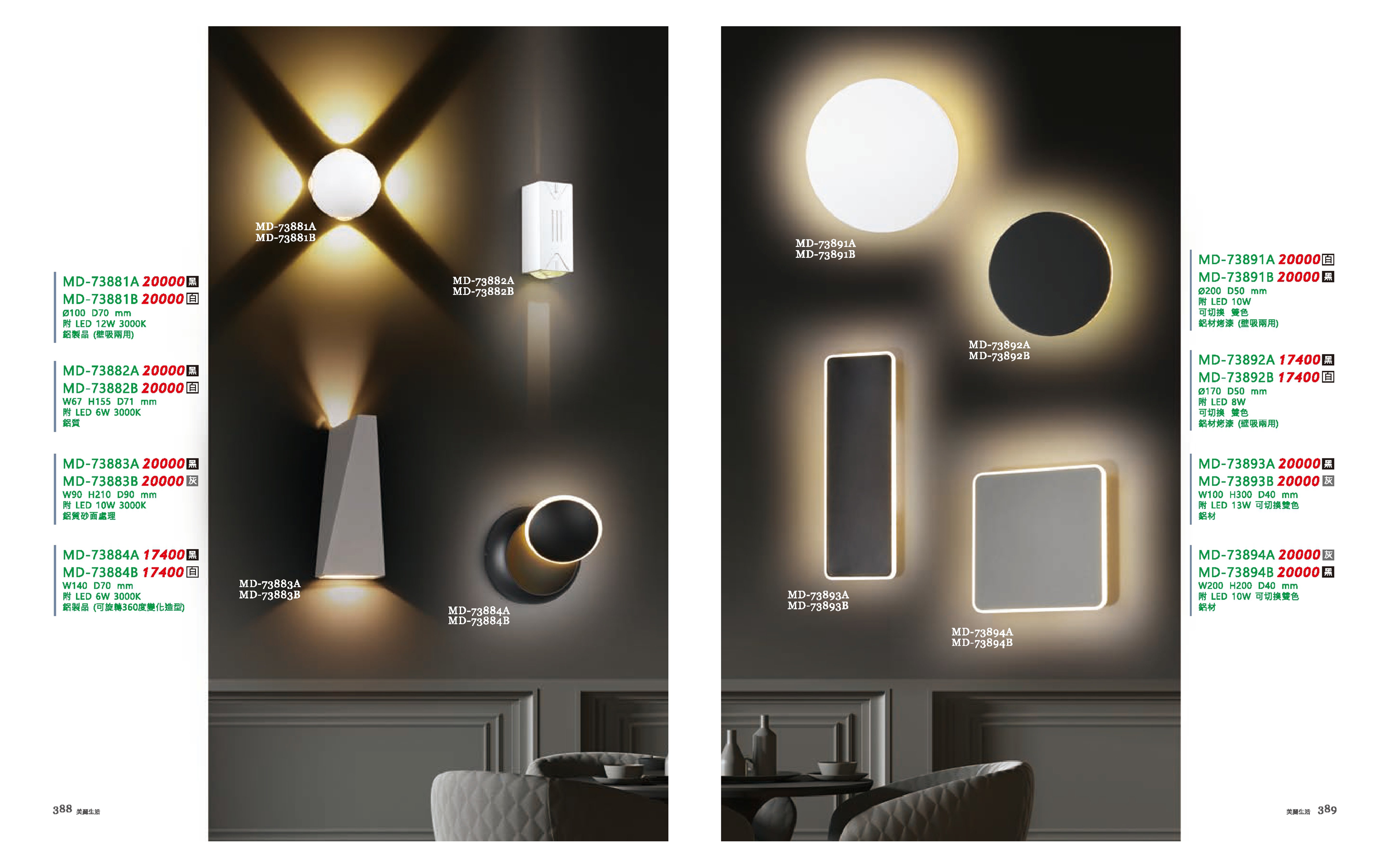 壁燈系列 MD388