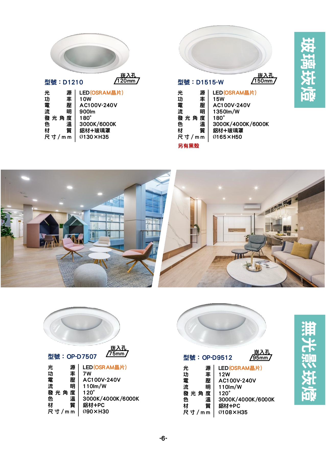 玻璃崁燈系列  P6