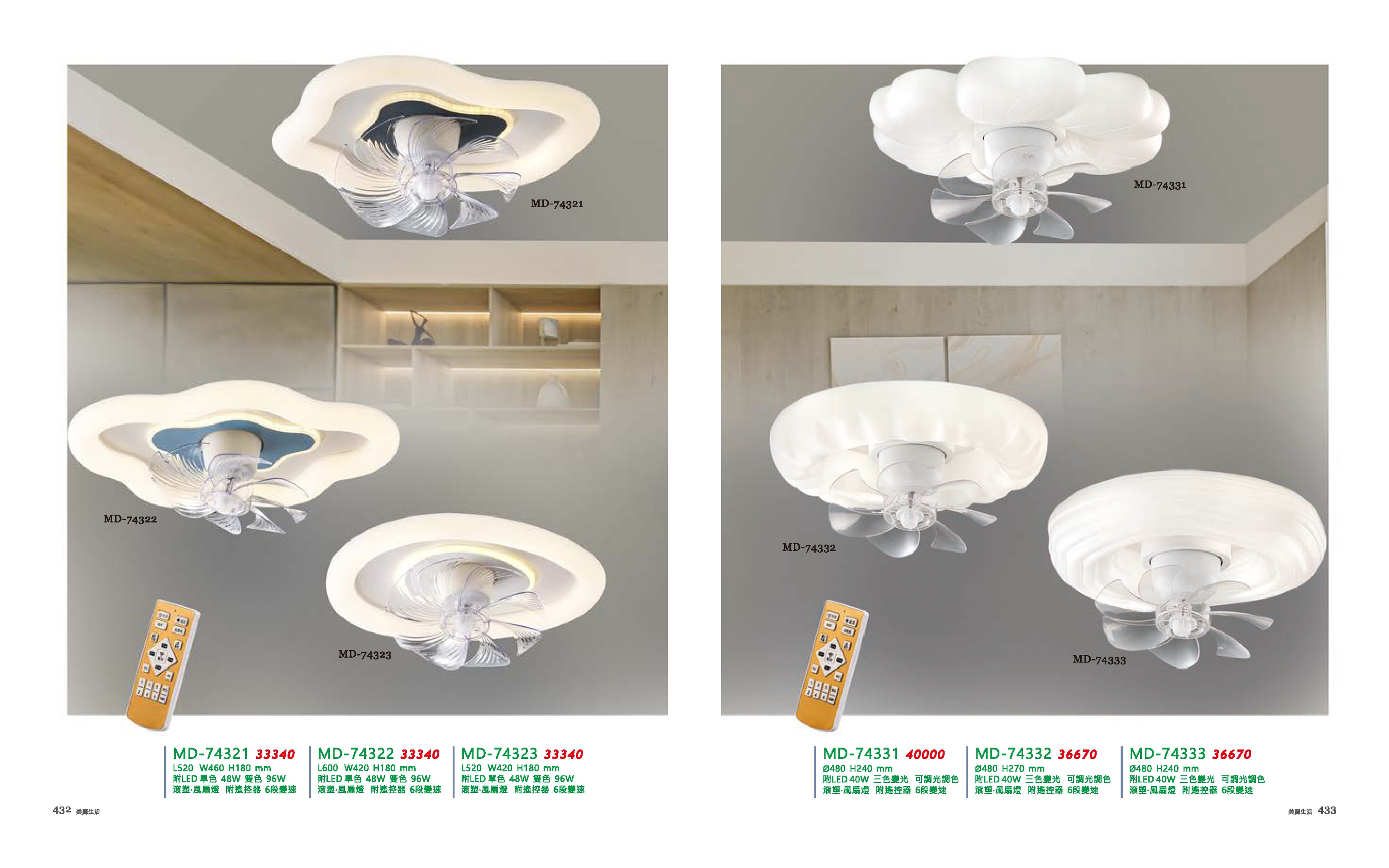 吊扇燈系列 MD432