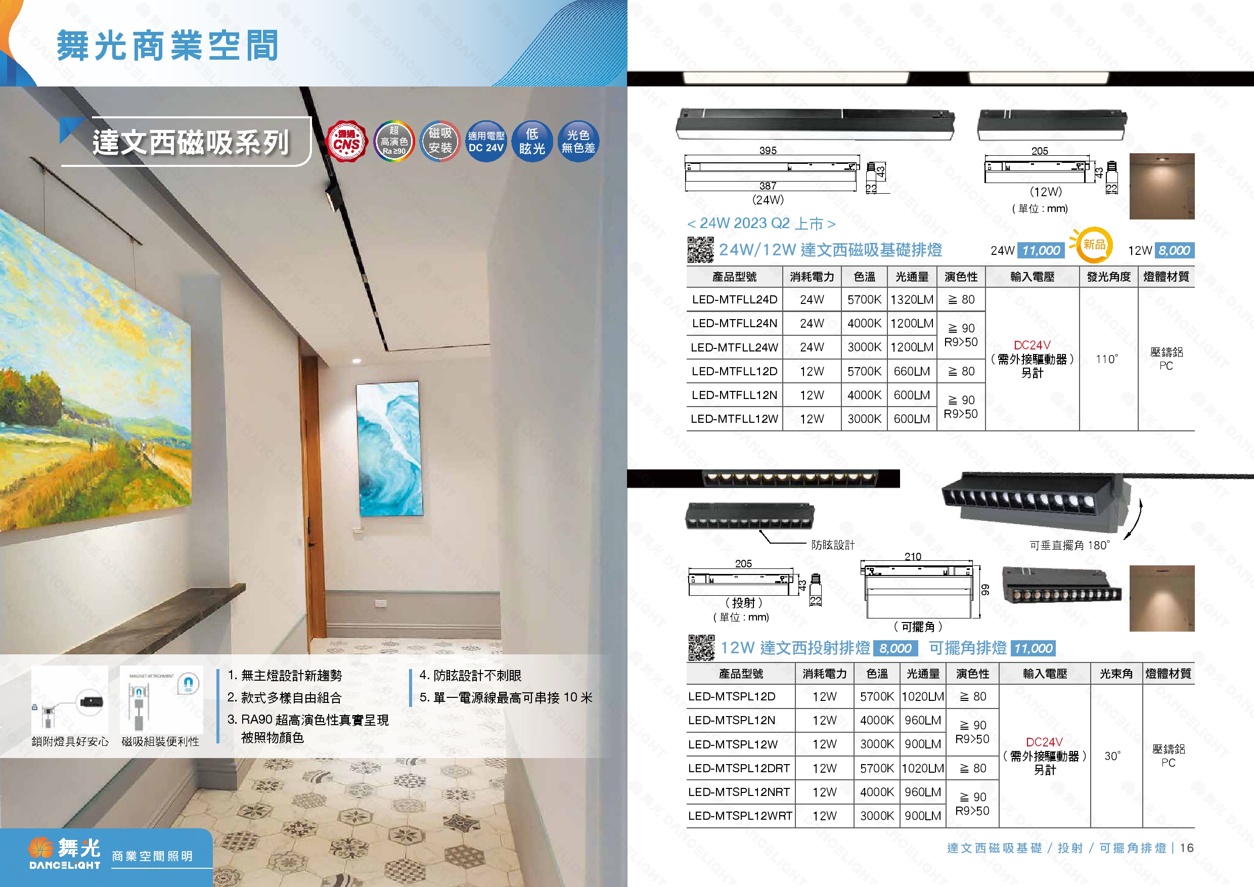 磁吸軌道燈系列 D15