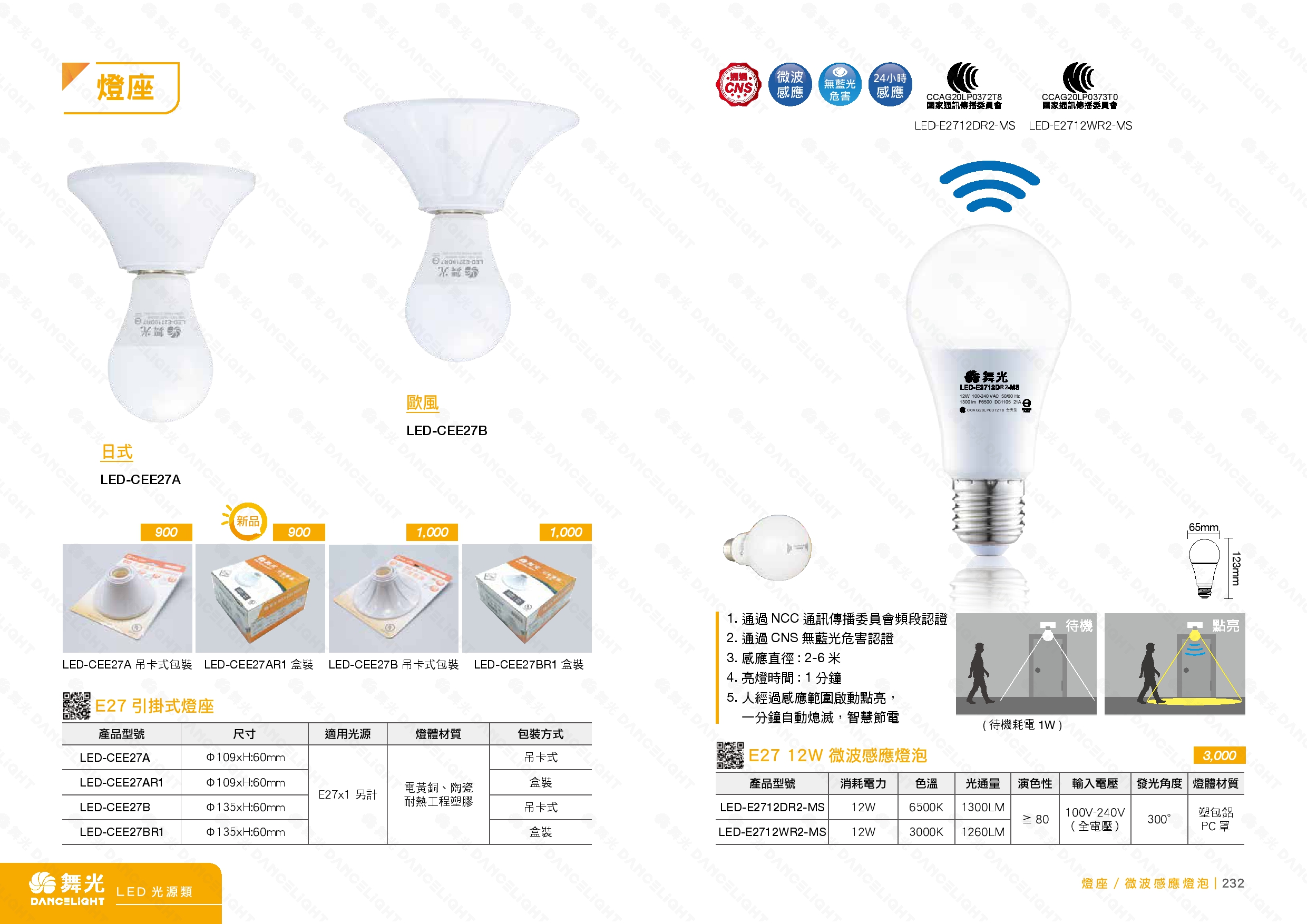 E27 簡易燈座 / 感應燈泡  D231