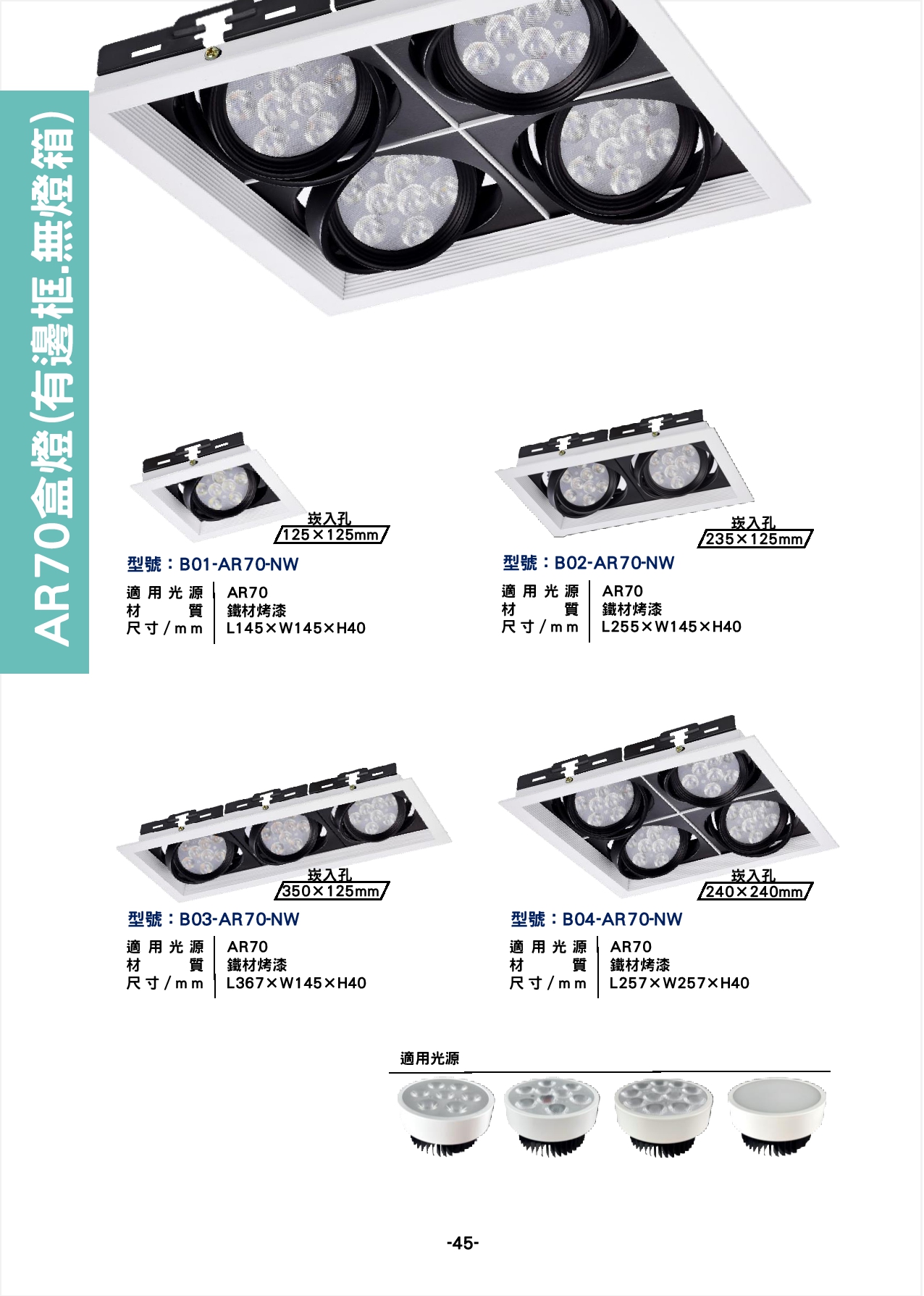 AR70 薄型盒燈  P45