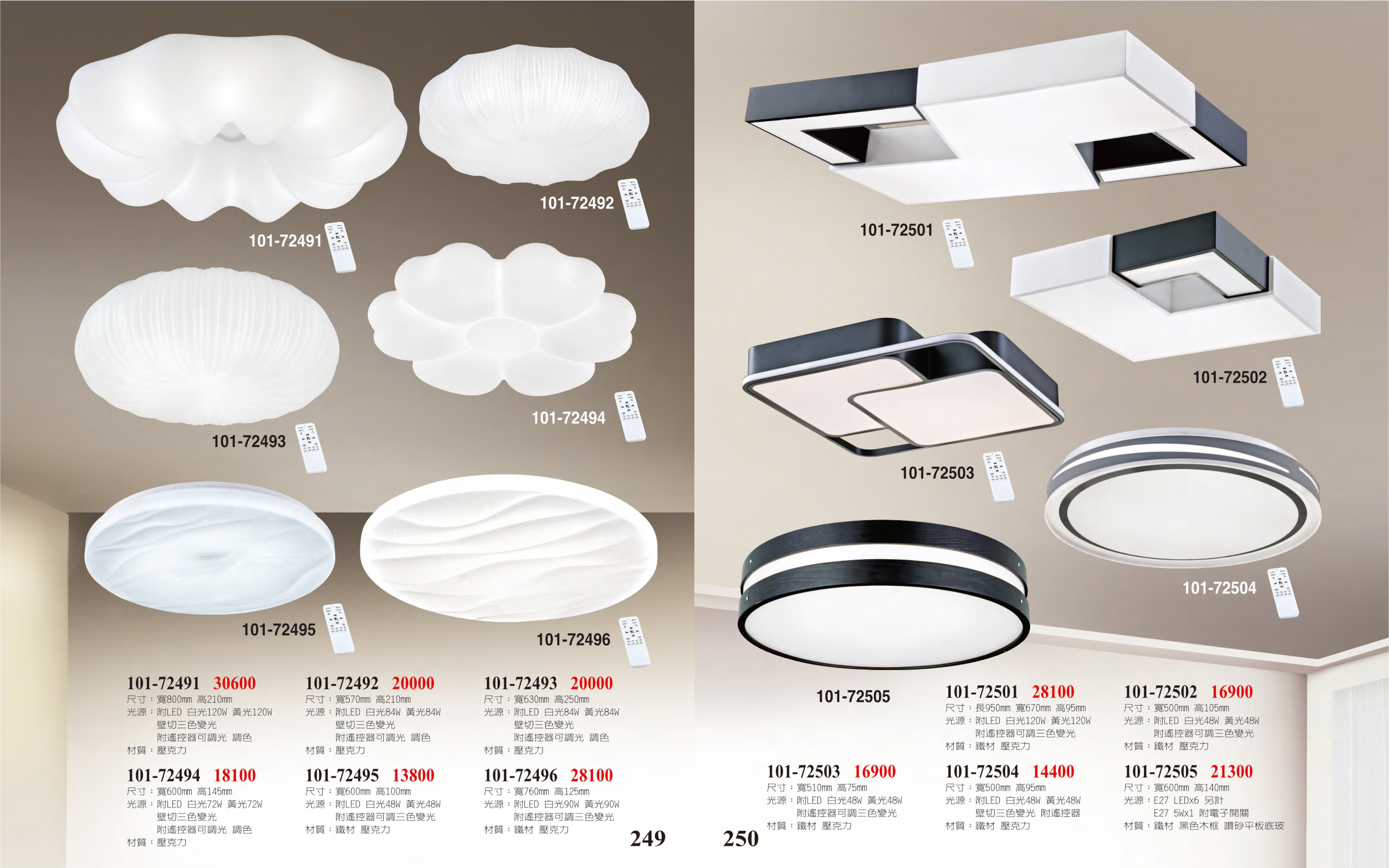 LED吸頂燈系列 101-249