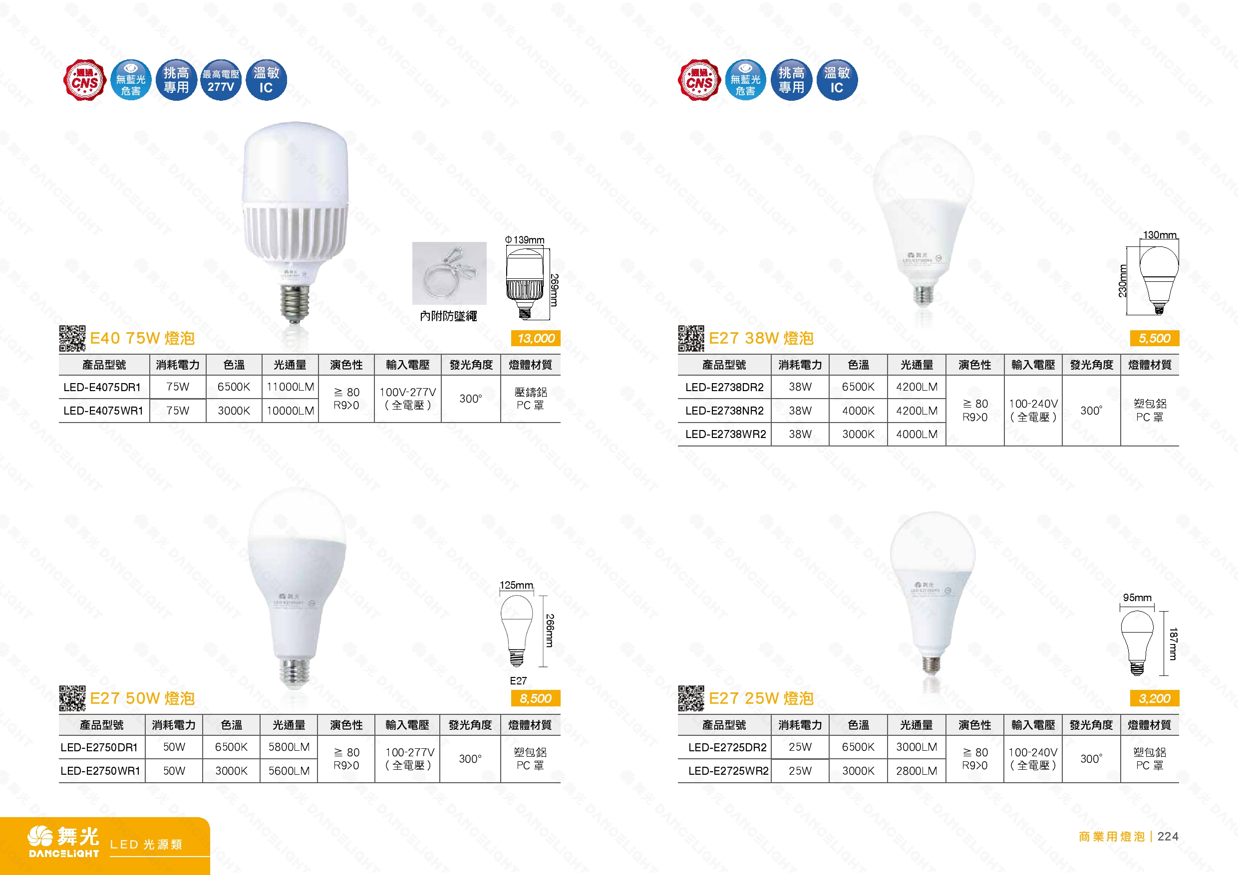舞光 E27 大瓦數LED燈泡 D223