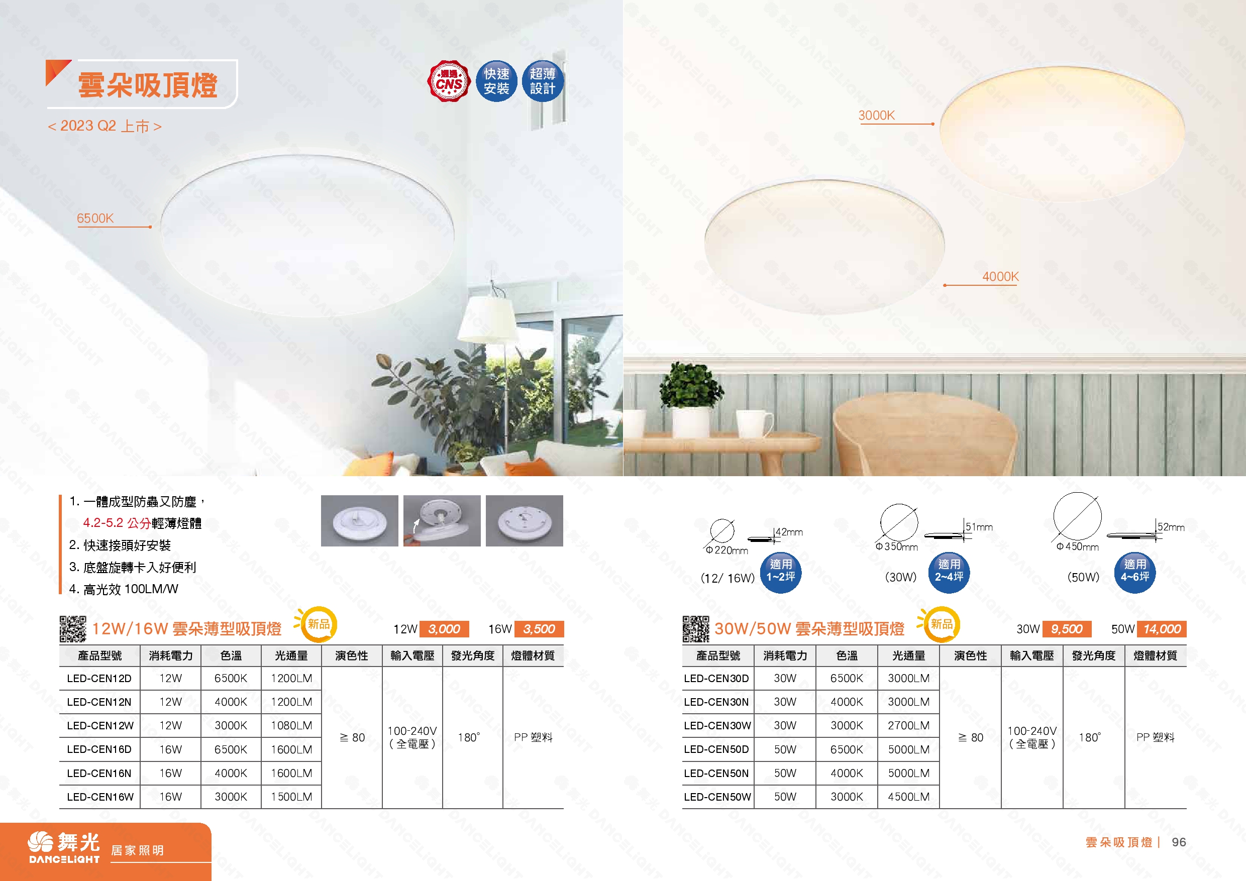 LED 雲朵吸頂燈 D95