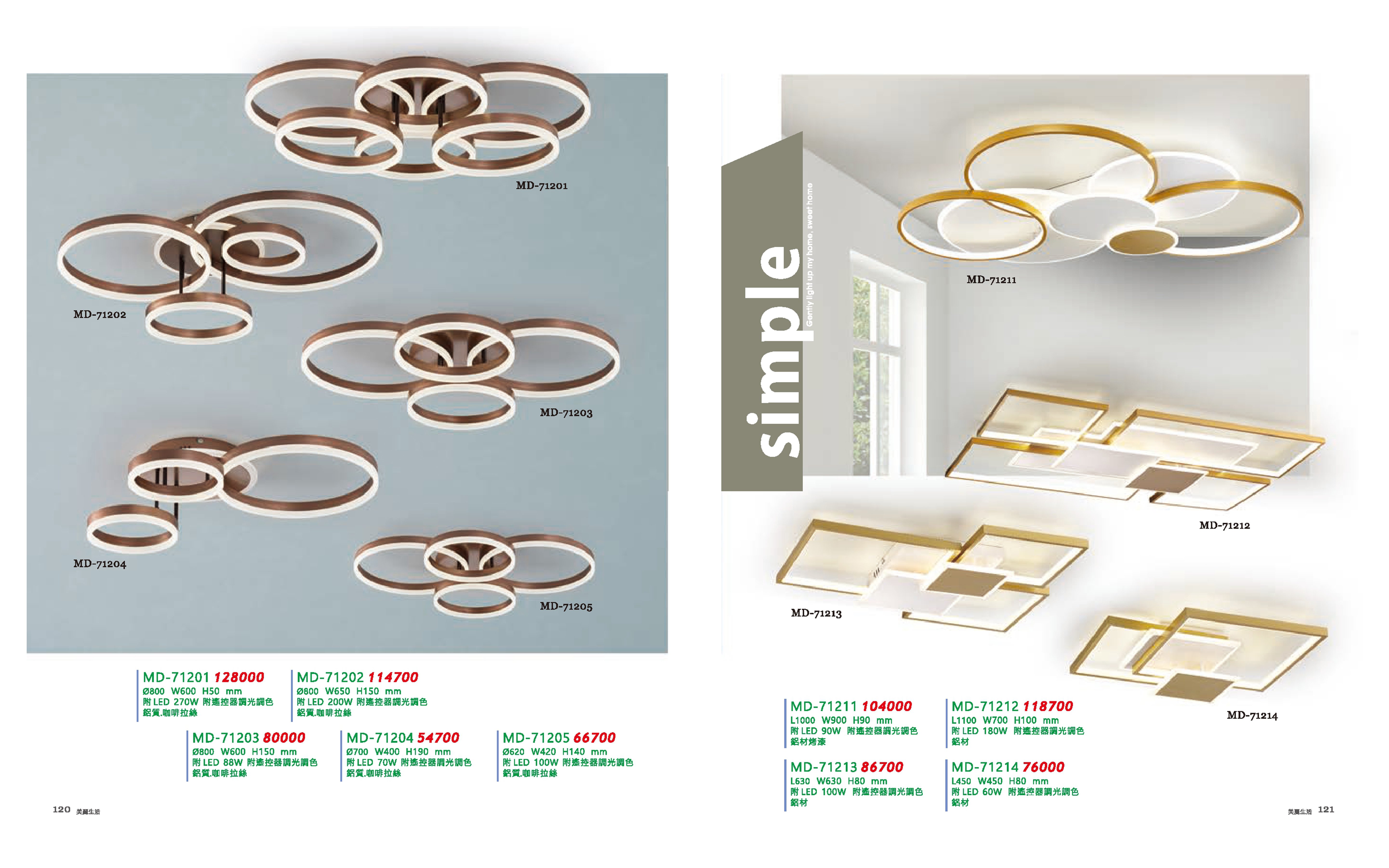 LED吸頂燈系列 MD120
