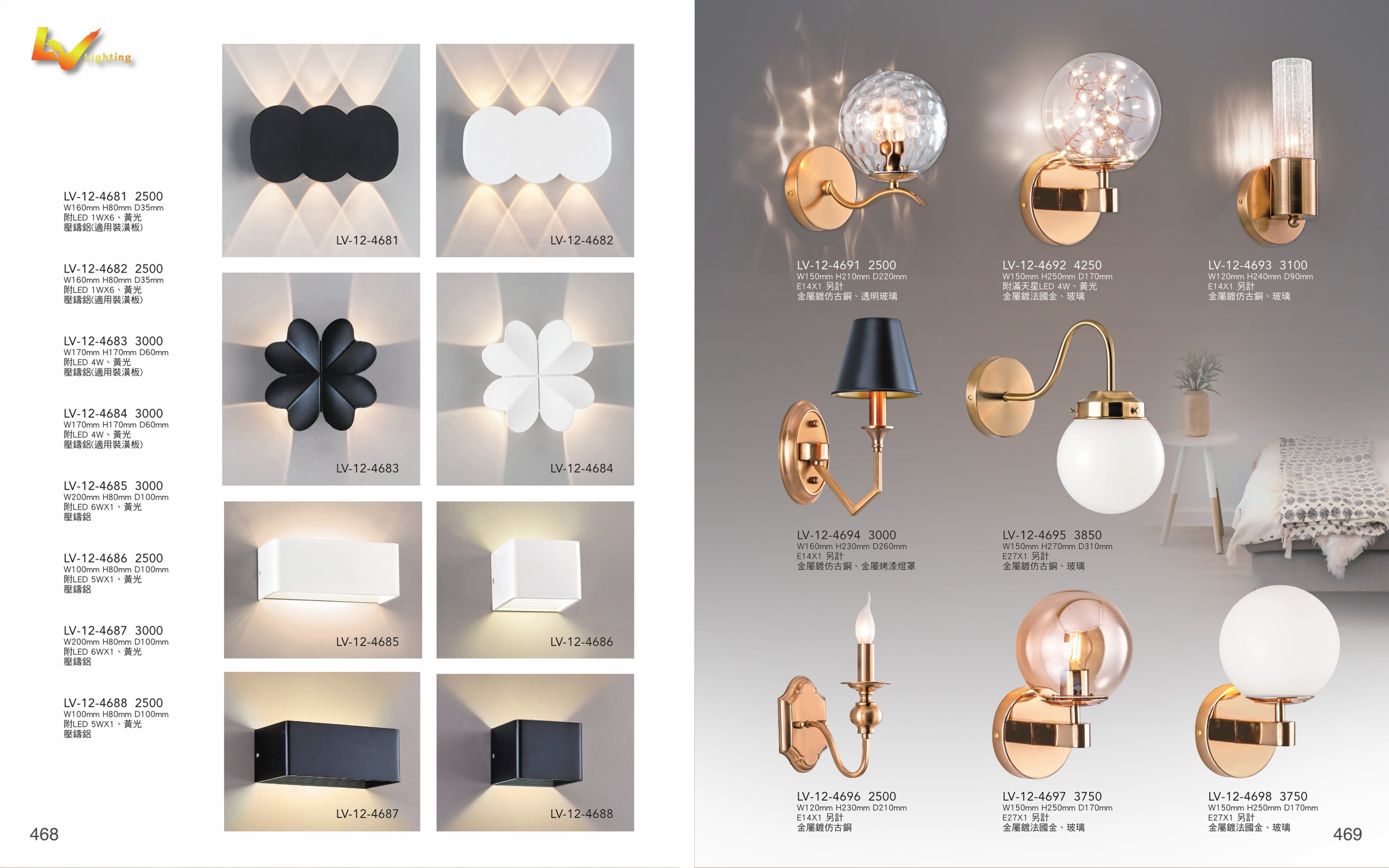 LED壁燈 / 壁燈系列 LV468