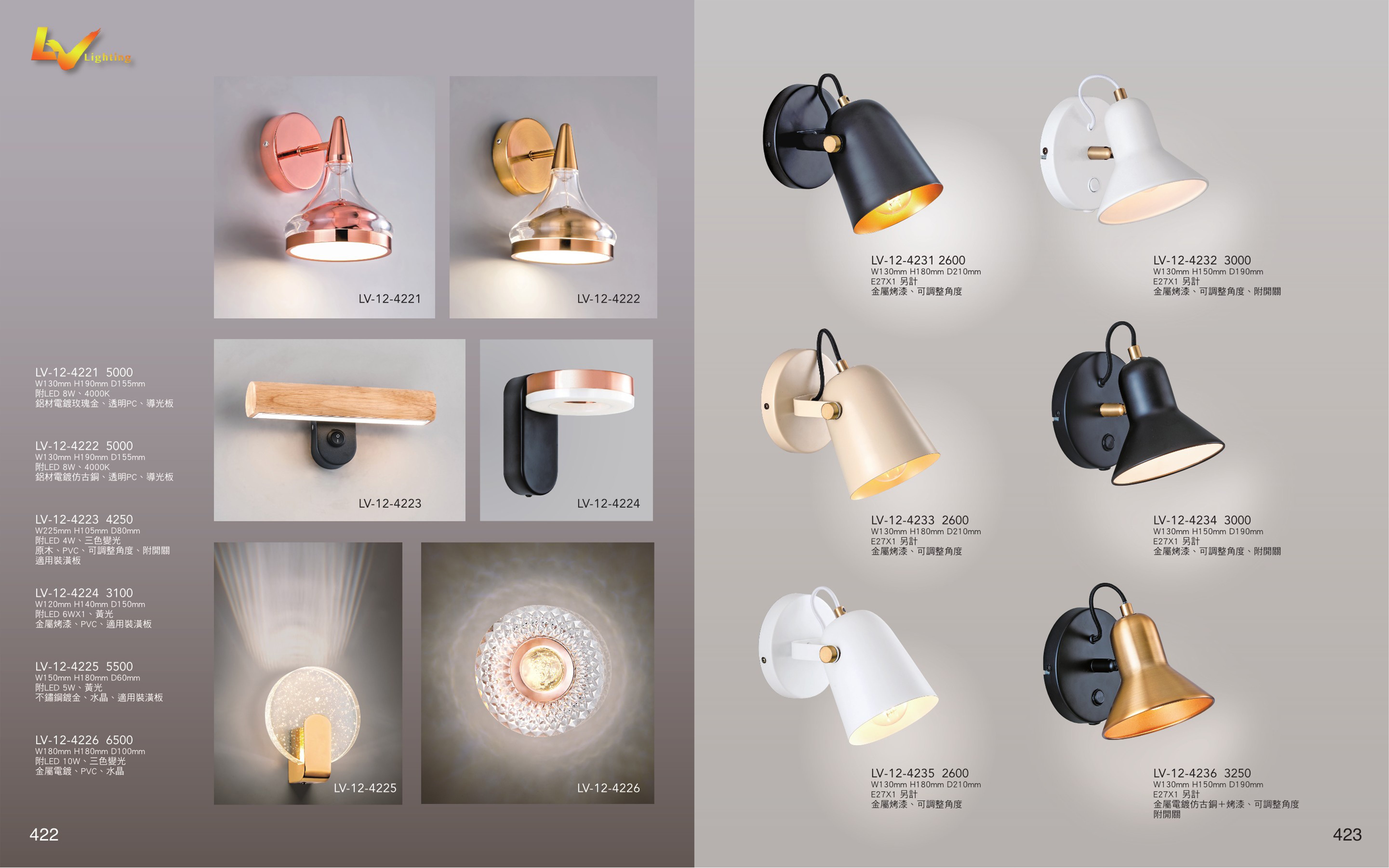 LED壁燈 / 壁燈系列 LV422