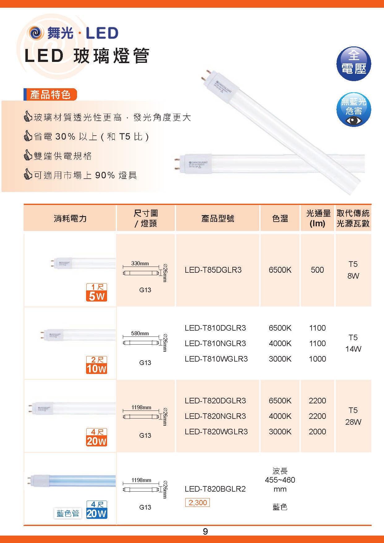 舞光 LED 玻璃燈管  D9