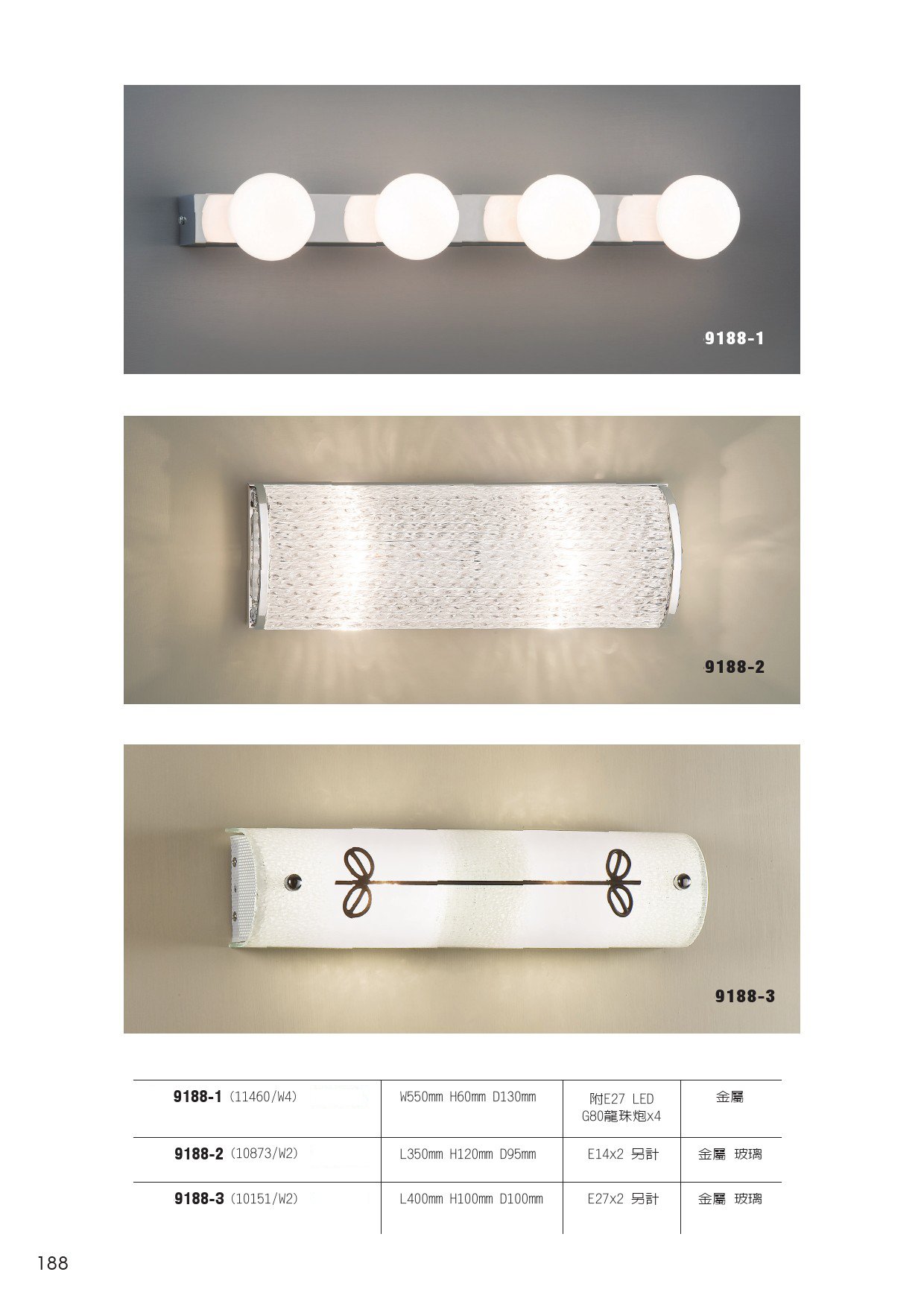 壁燈系列 L188