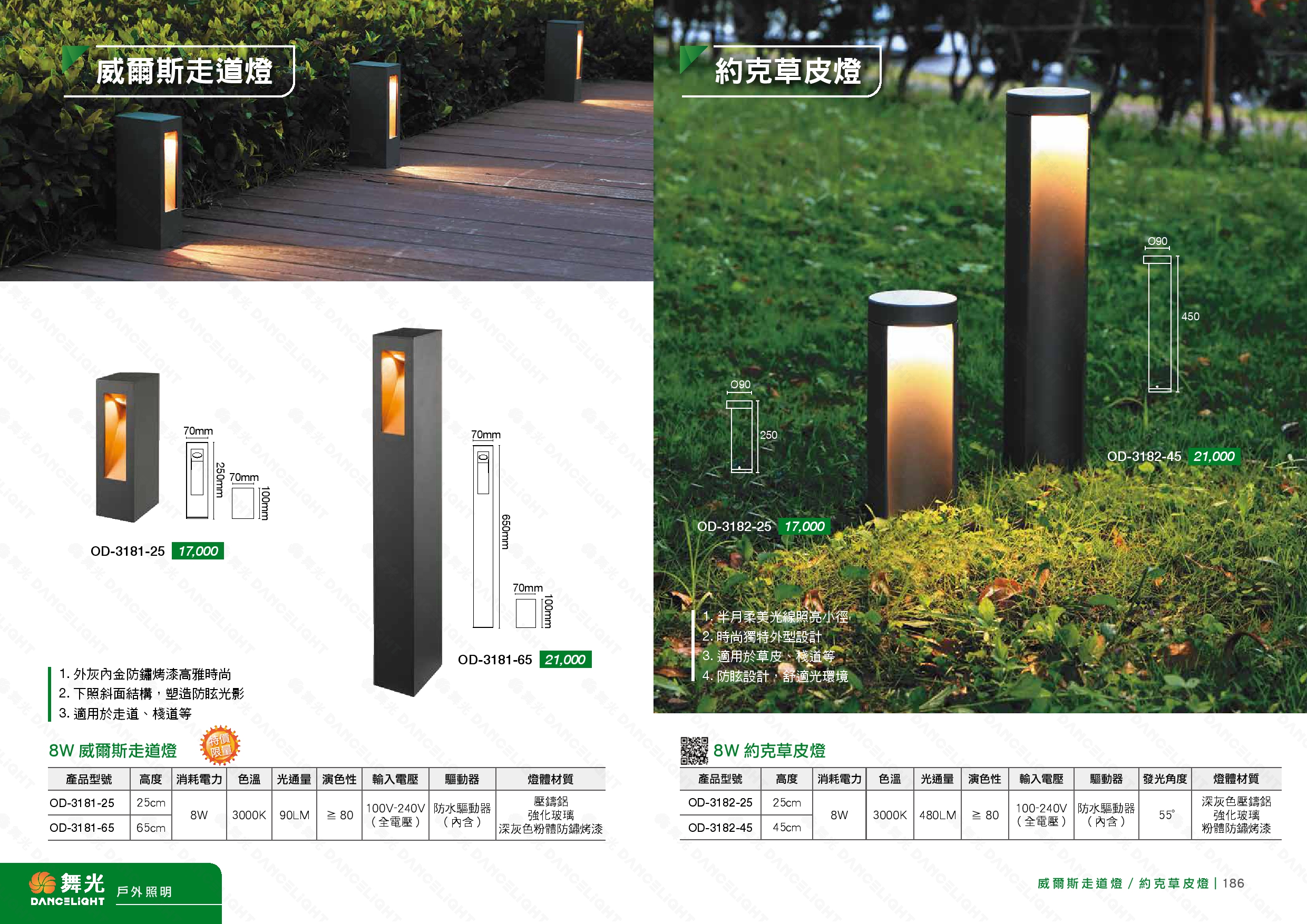 IP65 LED 草皮燈 D185