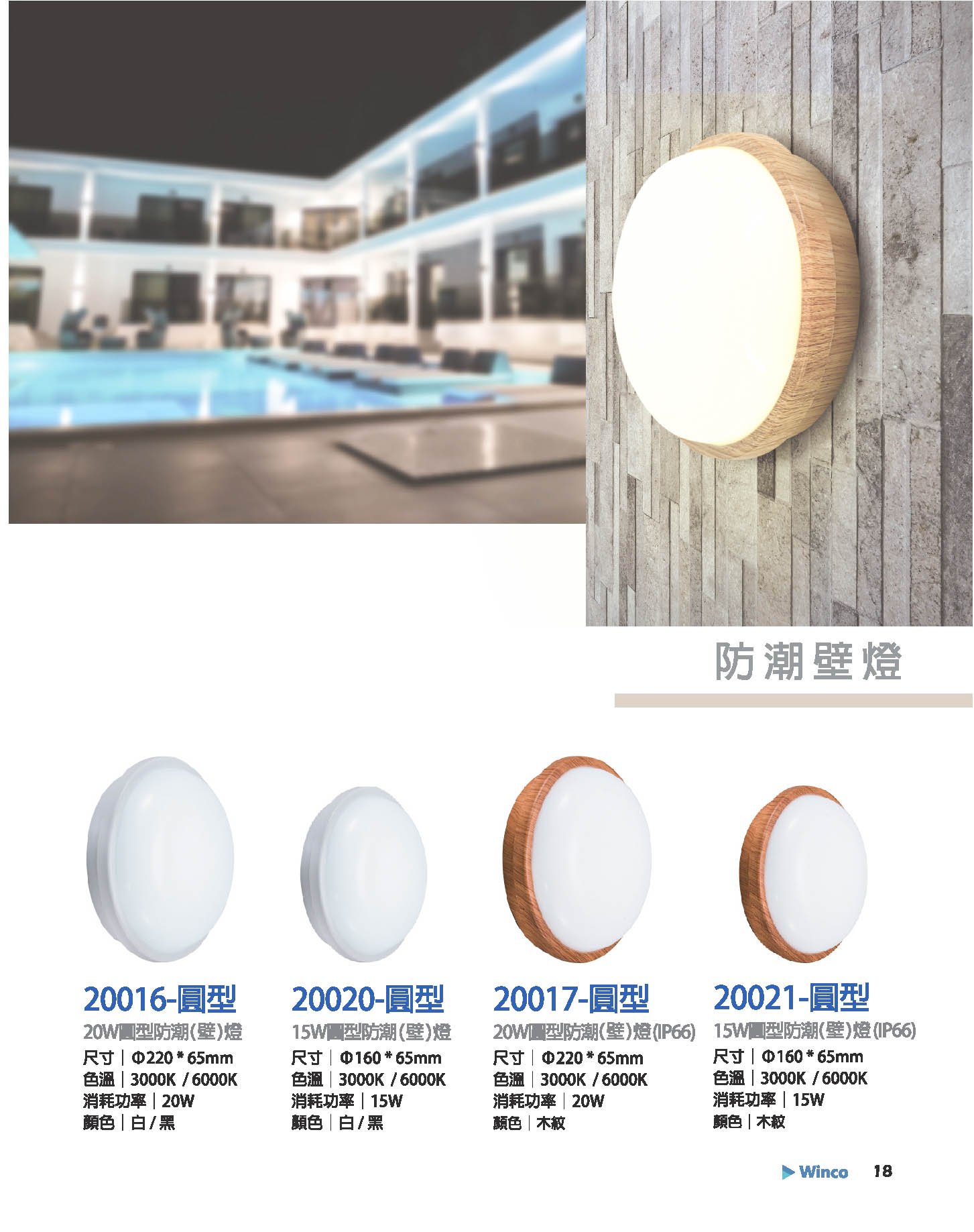 LED防潮燈系列 W18