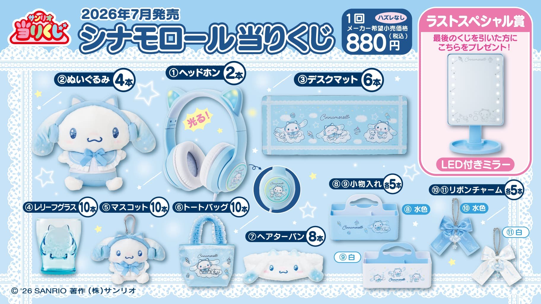 【 Sanrio三麗鷗 】大耳狗一番賞