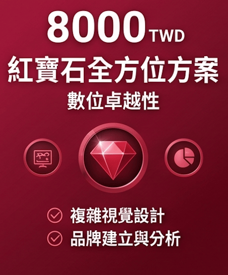 8000 元方案｜紅寶石全方位方案