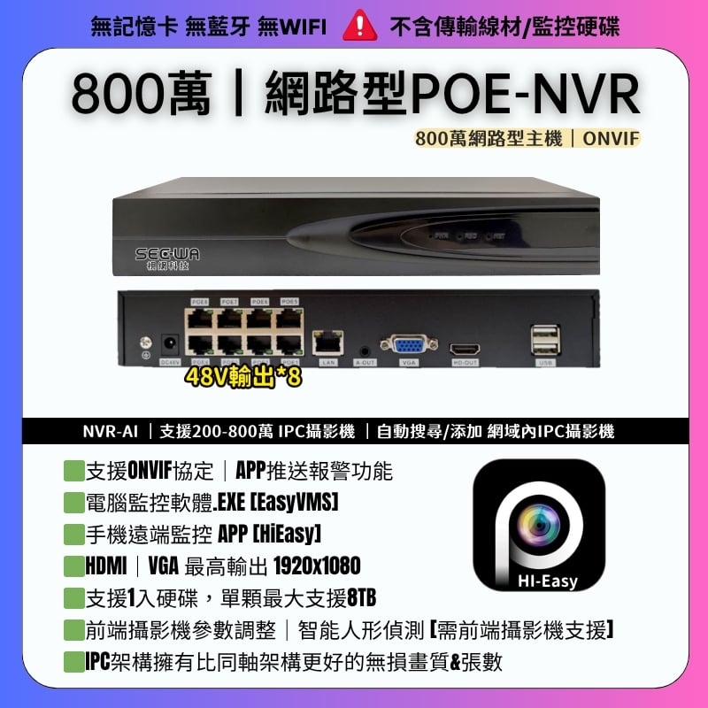 POE-NVR 網路型主機｜800萬