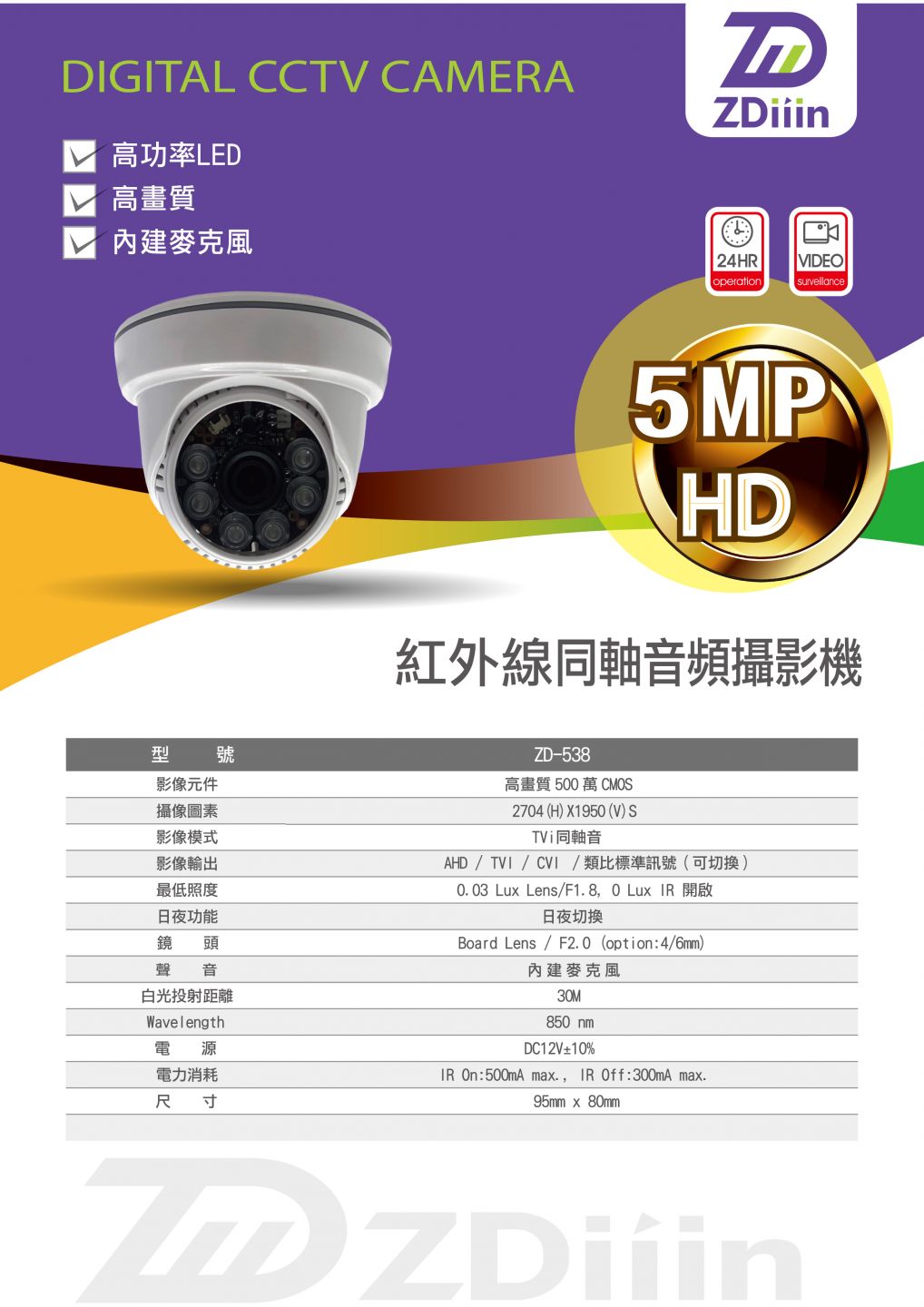 500萬｜半球收音｜台灣ZDIIIN同軸