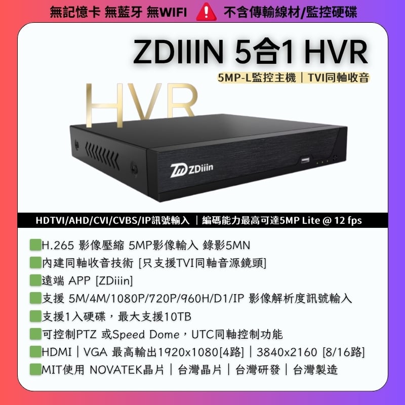 ZDIIIN 同軸主機｜TVI收音