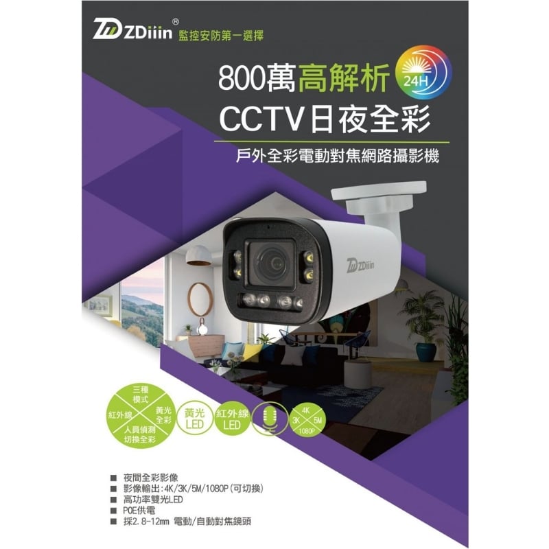台灣 ZDIIIN｜POE雙光變焦