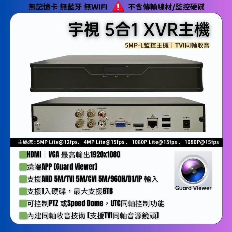 Uniview 宇視｜同軸主機
