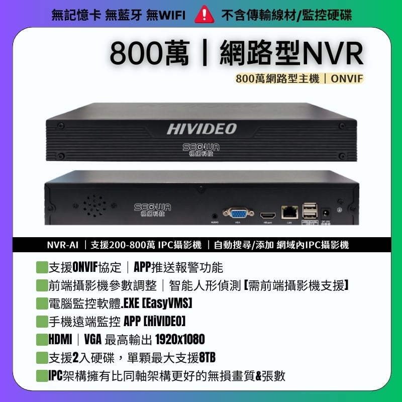 NVR 網路型主機｜800萬