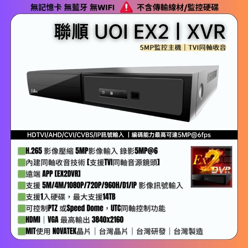 EX2 同軸主機｜TVI收音