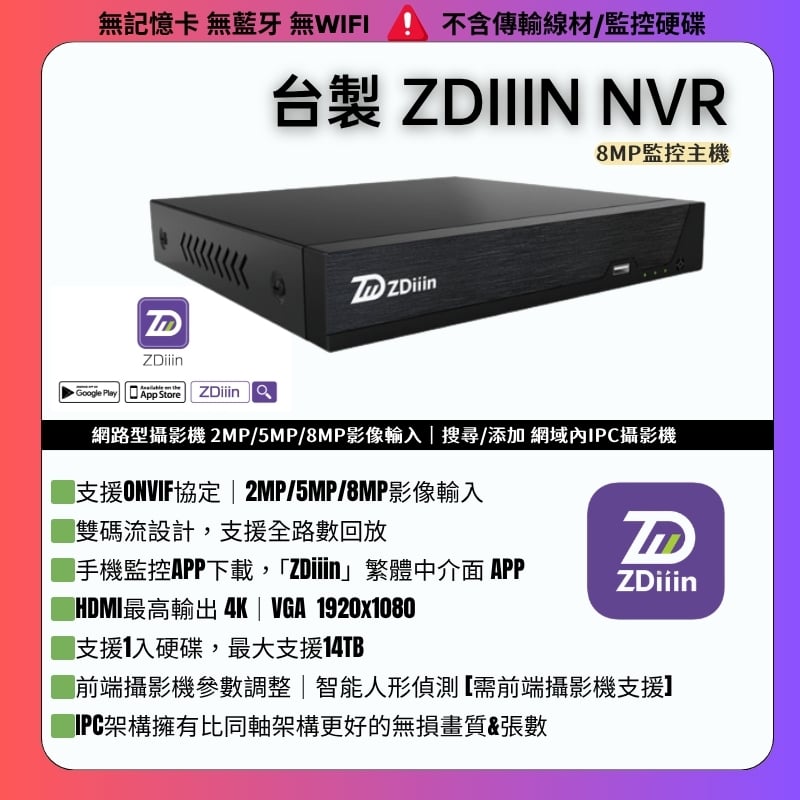 NVR主機｜台灣ZDIIIN網路