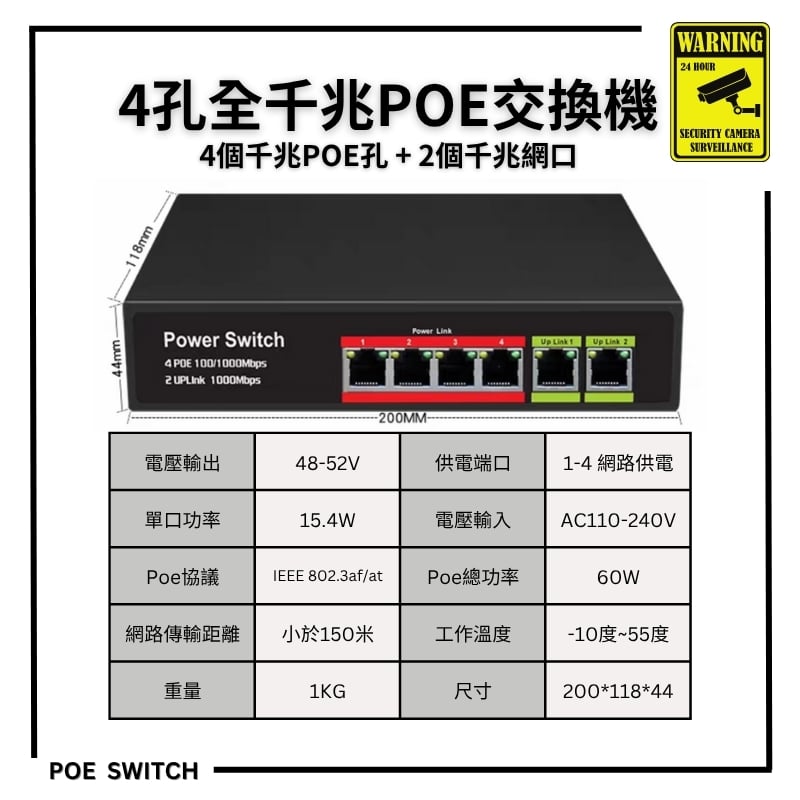 48V Switch千兆｜內置電源