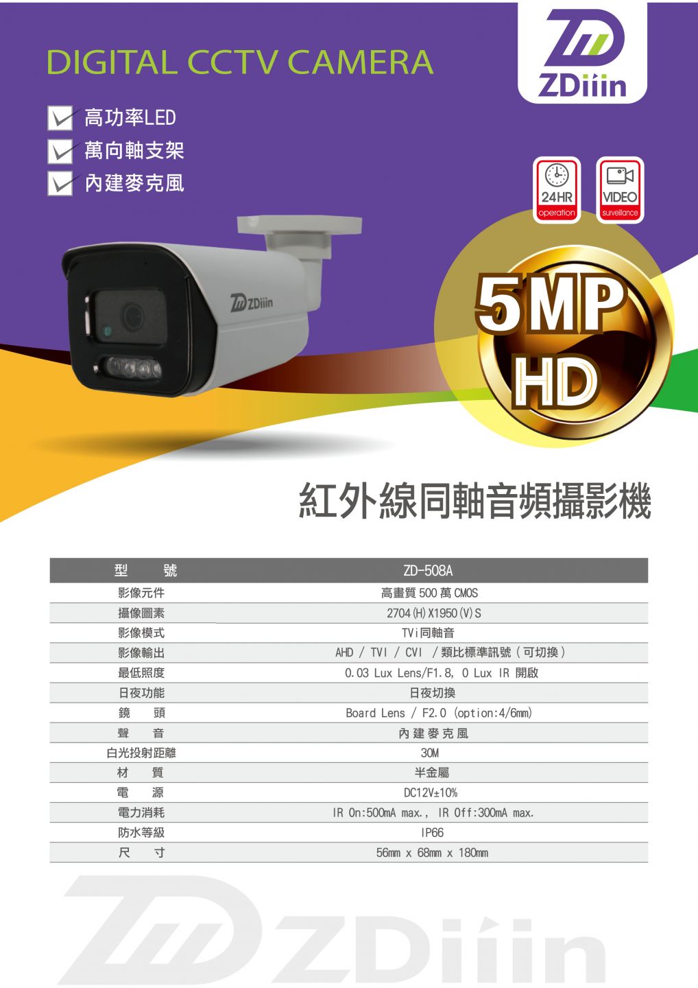 500萬｜一體收音｜台灣ZDIIIN同軸