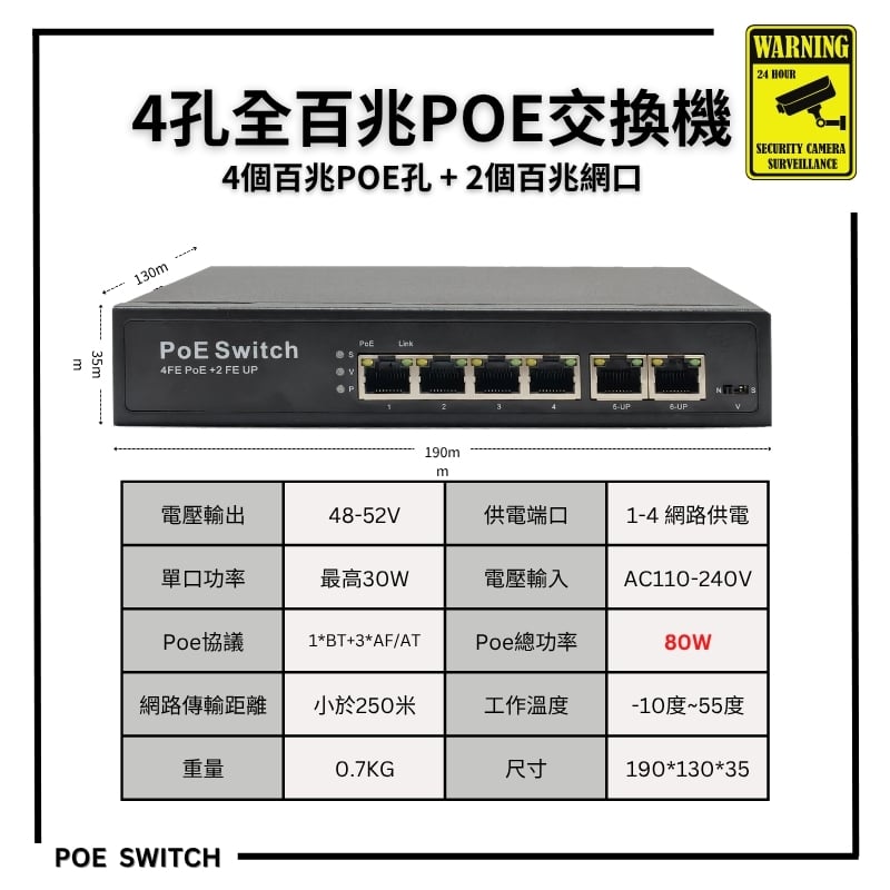 48V Switch百兆｜內置