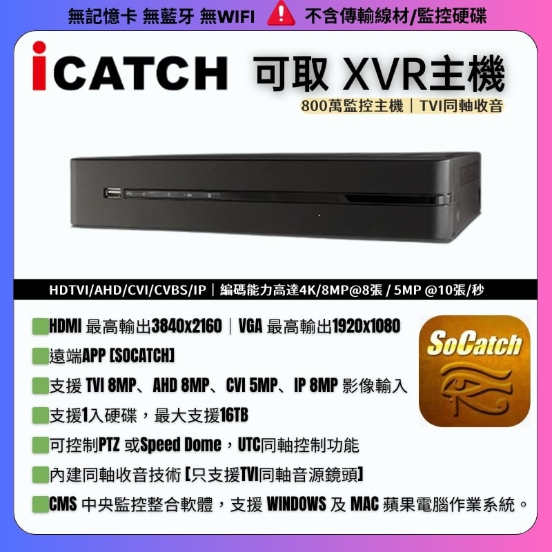 可取 同軸主機｜TVI收音