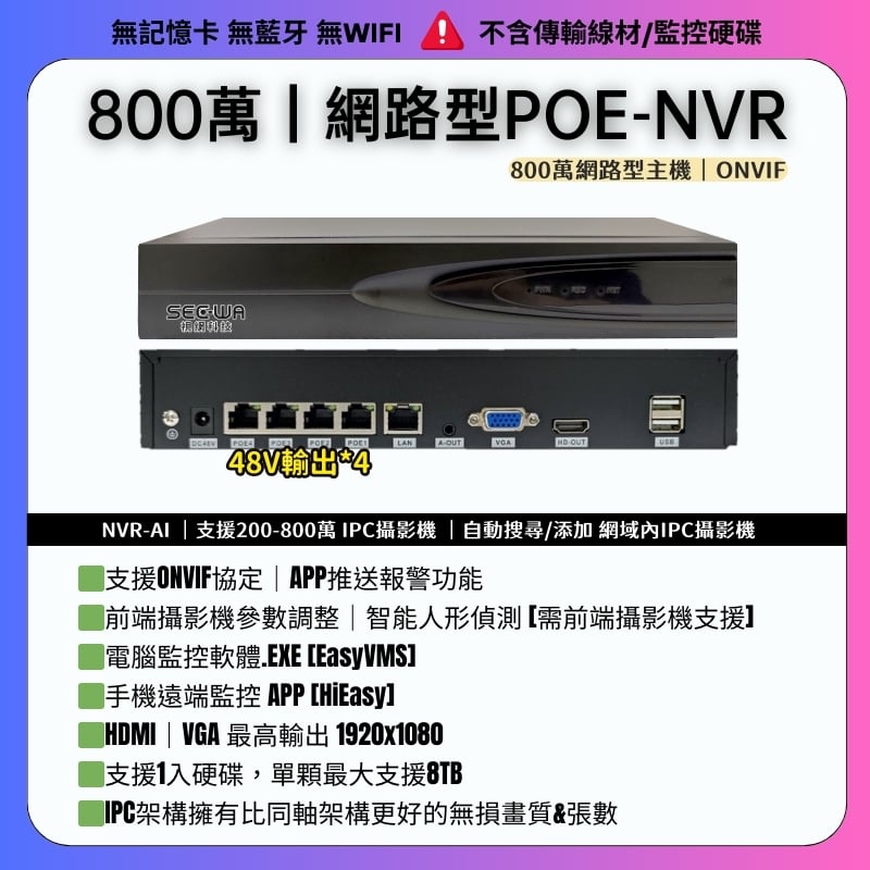 POE-NVR 網路型主機｜800萬