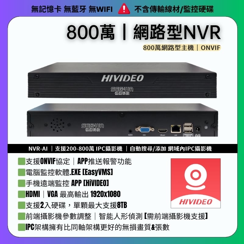 NVR 網路型主機｜800萬