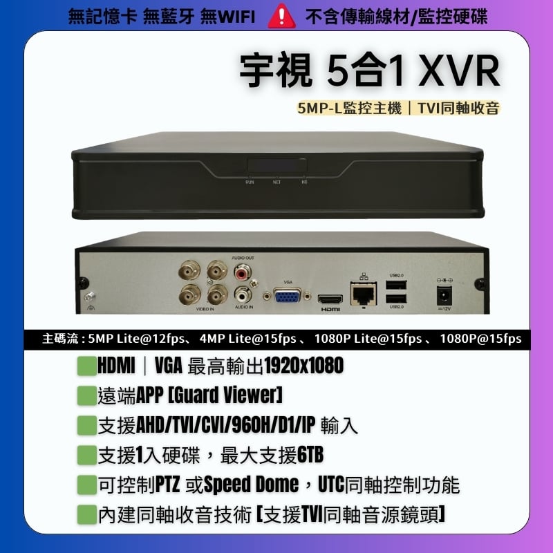 Uniview 宇視｜同軸主機