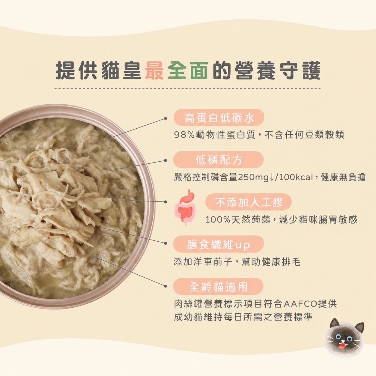 Munchee 貪貪 | 肉絲蠶蛹主食罐