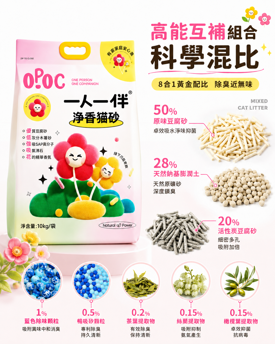 免運｜一人一伴 貓砂 豆腐膨潤土混合貓砂無塵天然除臭快速結團10公斤