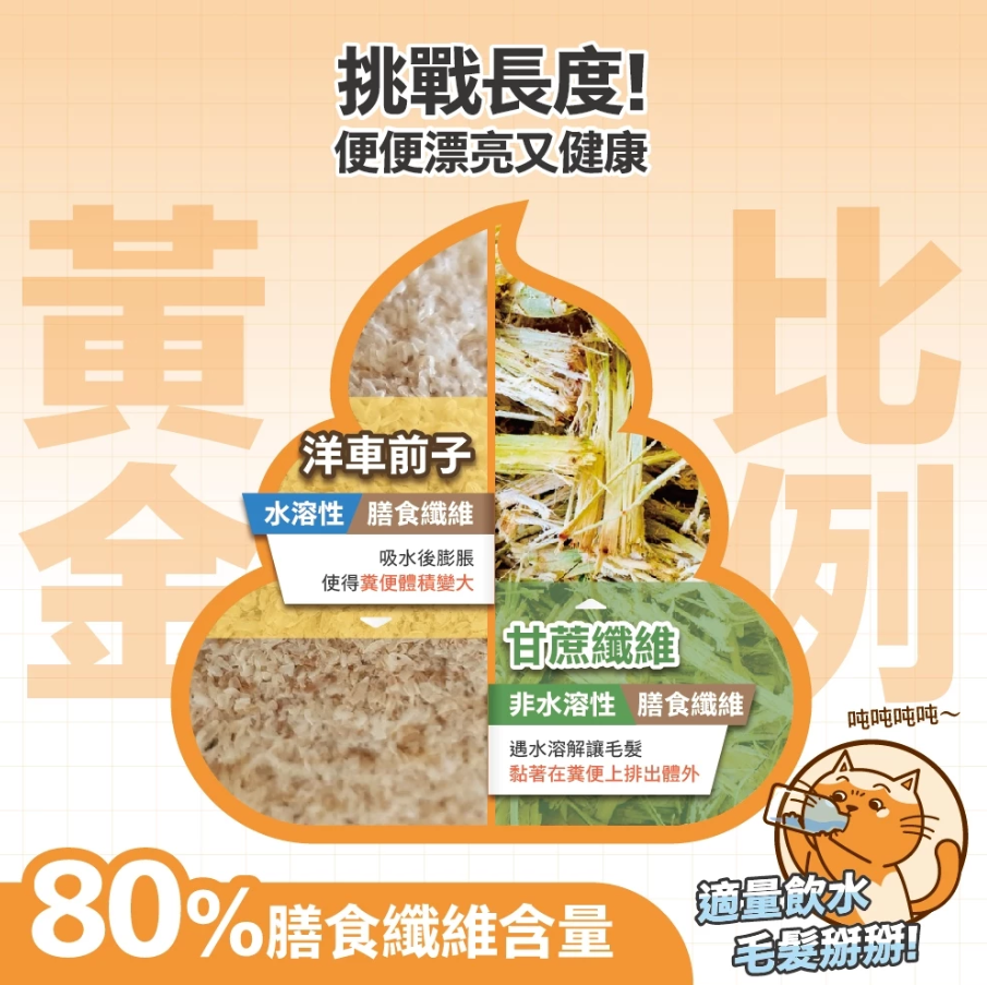 肉球世界 排毛Pro max